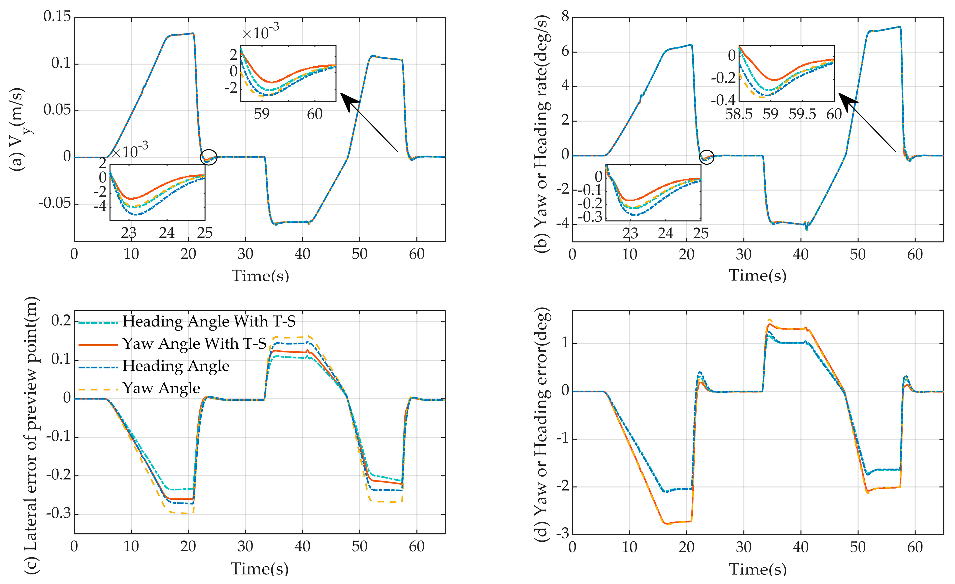 Machines 12 00375 g007