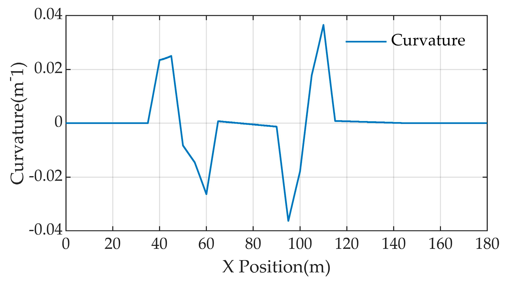 Machines 12 00375 g010