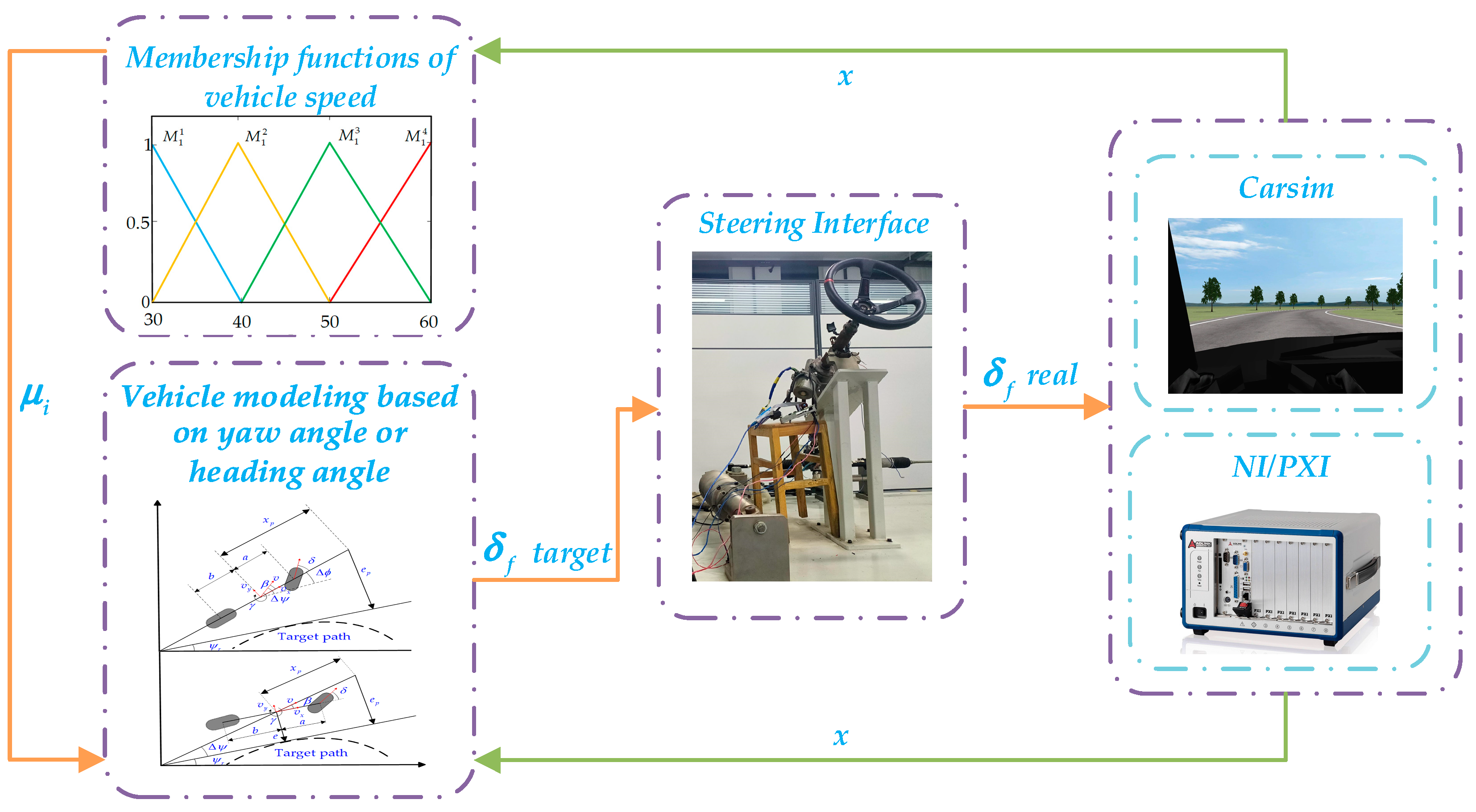 Machines 12 00375 g014