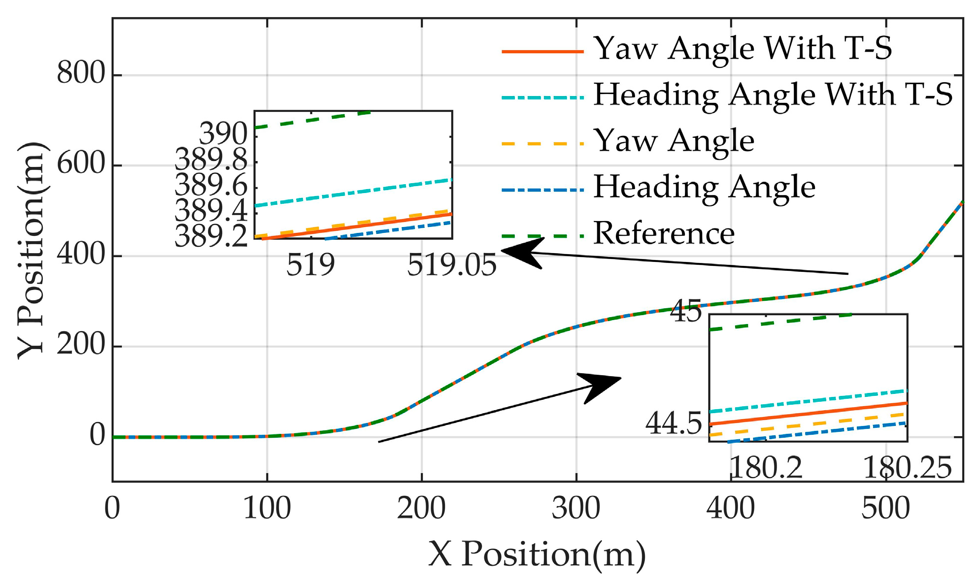 Machines 12 00375 g016