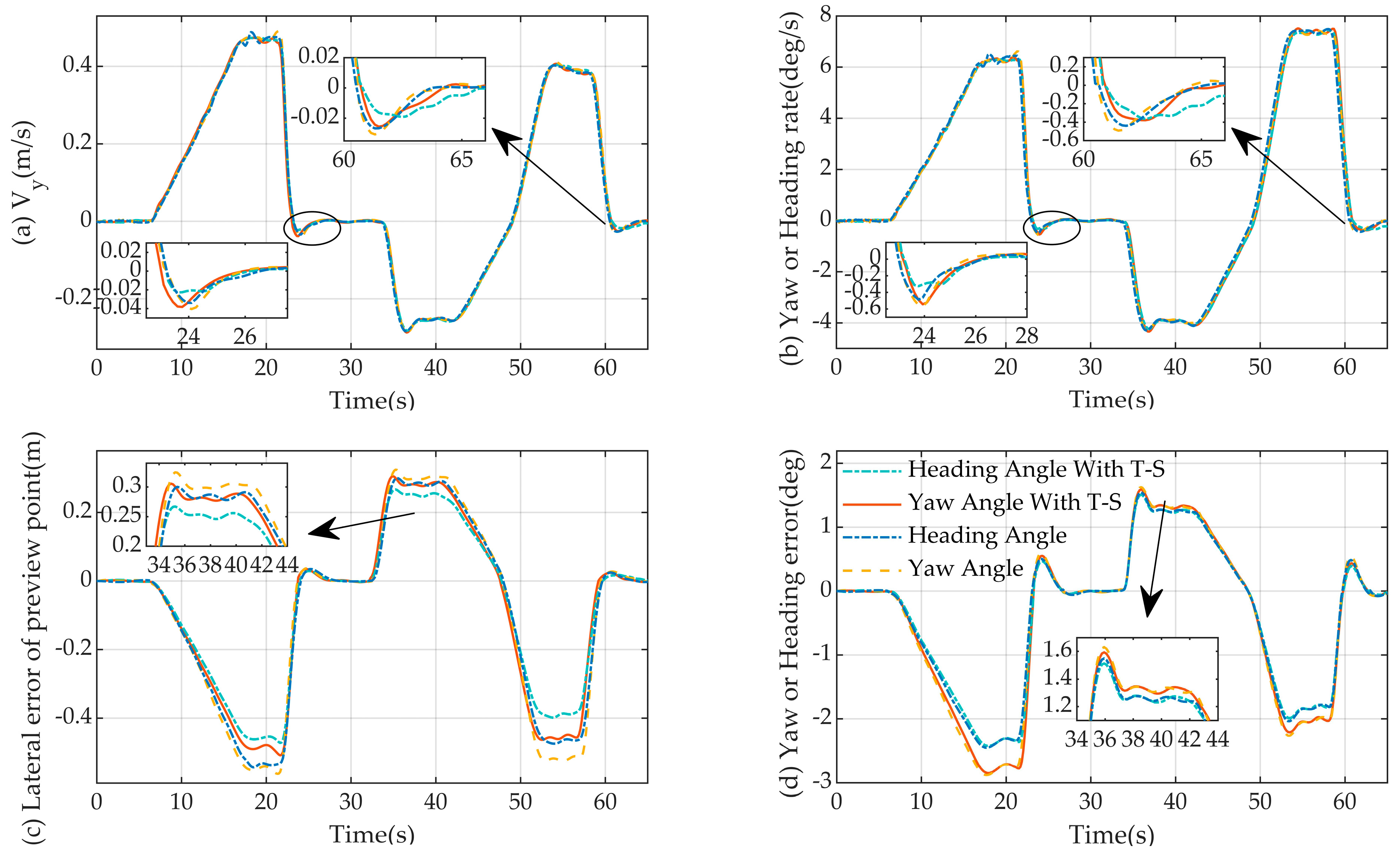 Machines 12 00375 g017