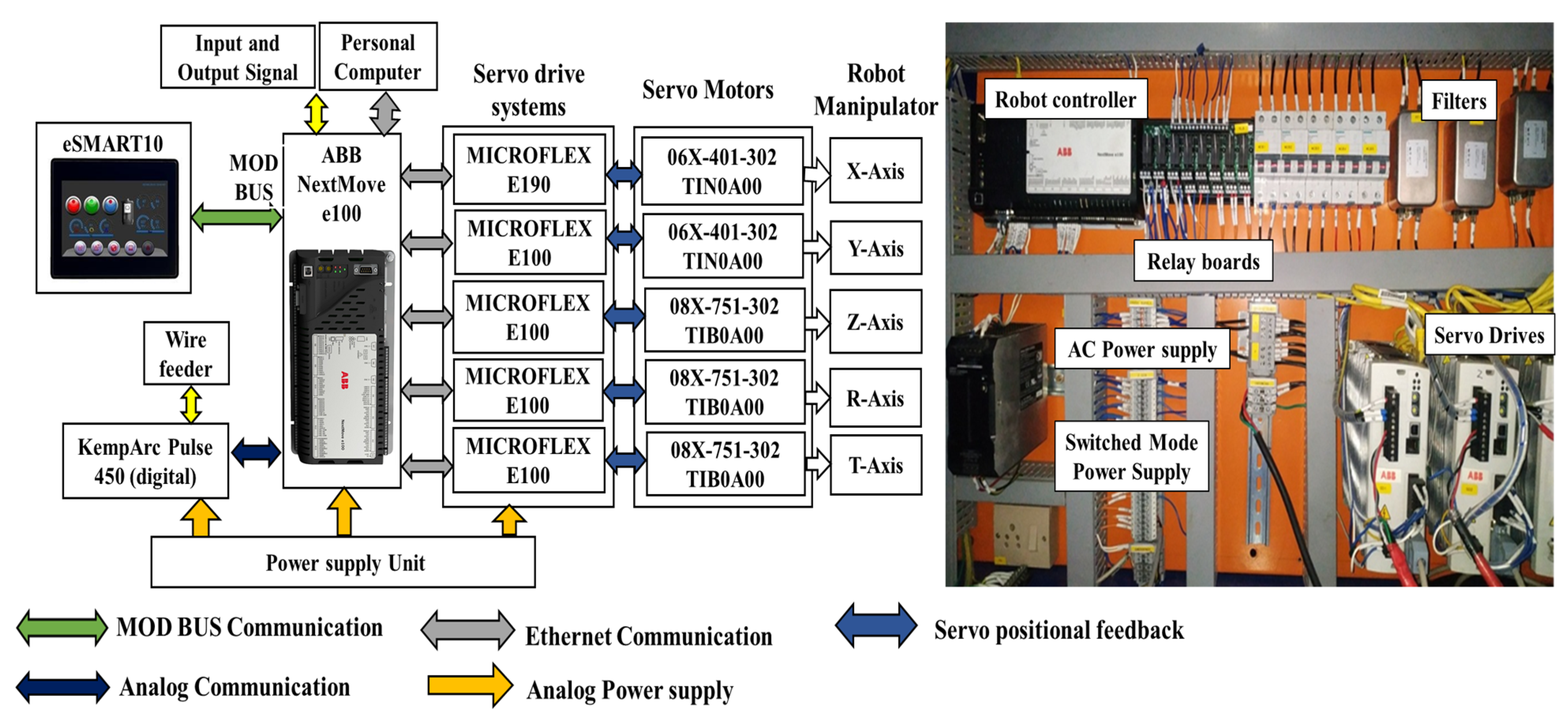 Machines 12 00378 g005