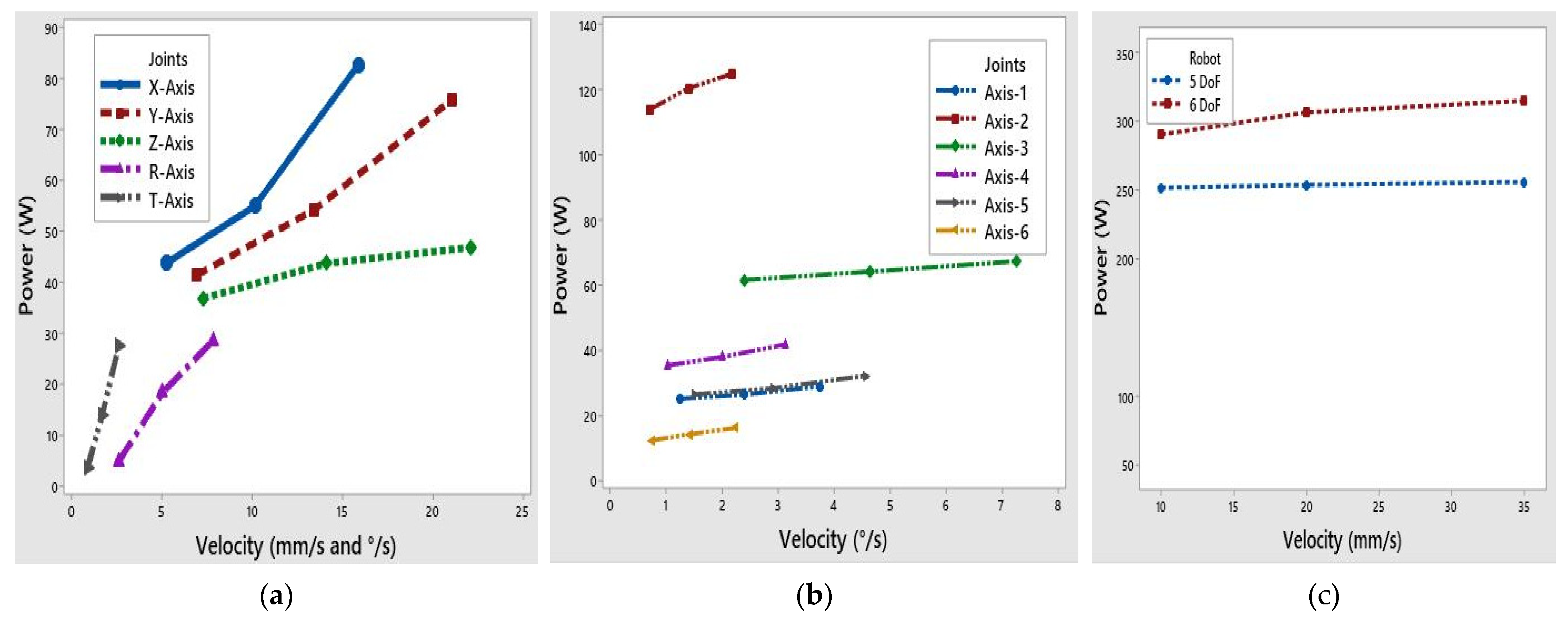 Machines 12 00378 g018