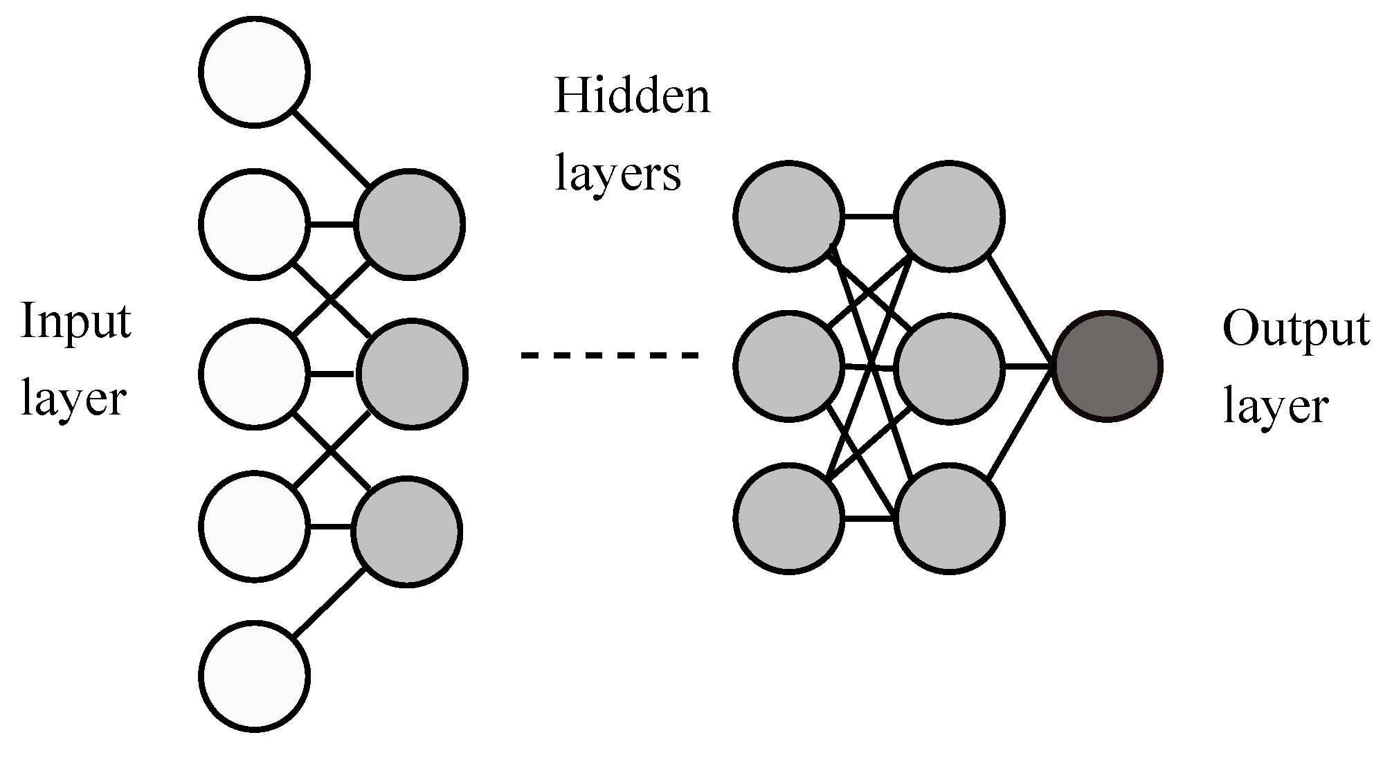 Machines 12 00380 g008