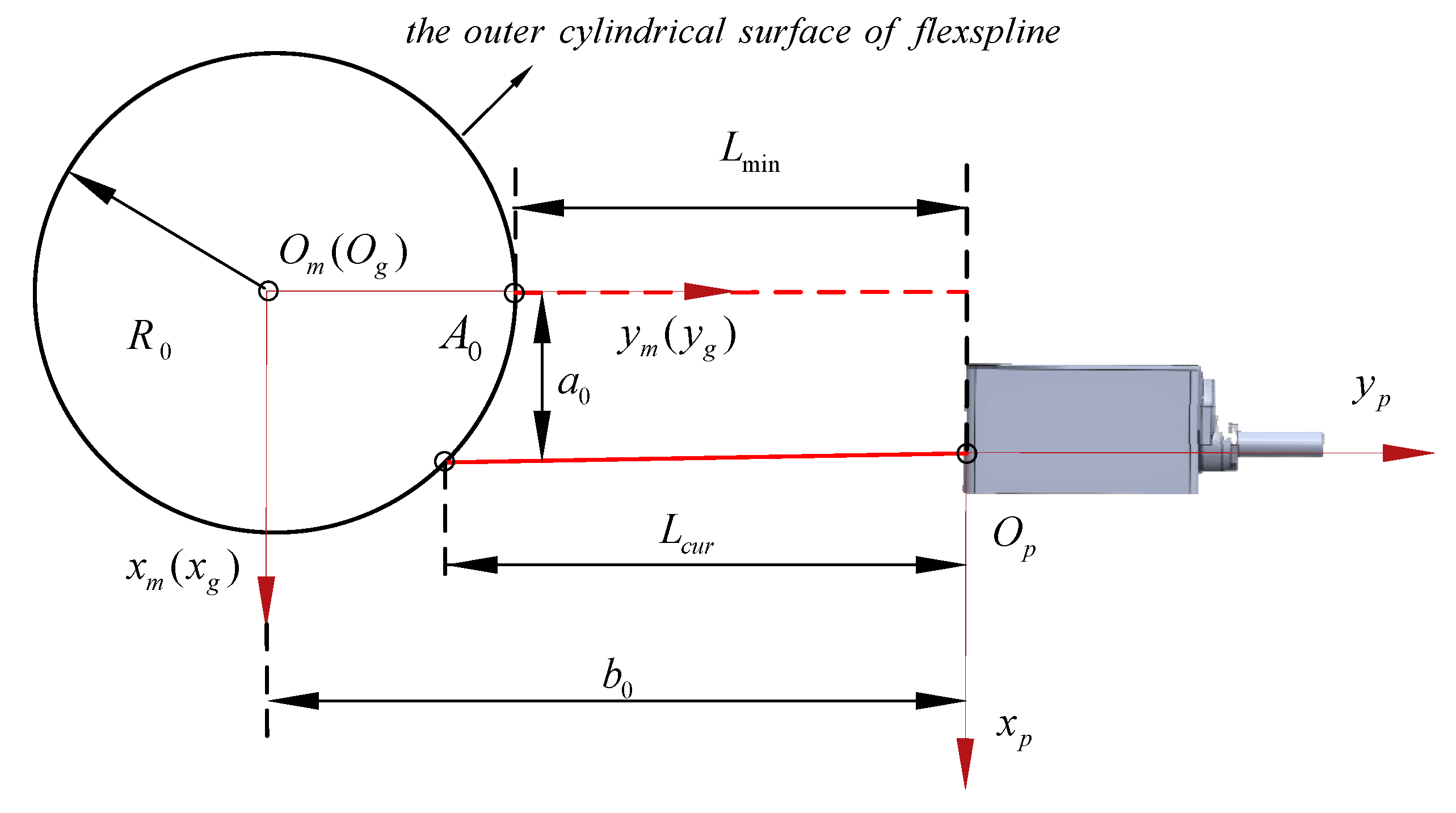 Machines 12 00381 g004