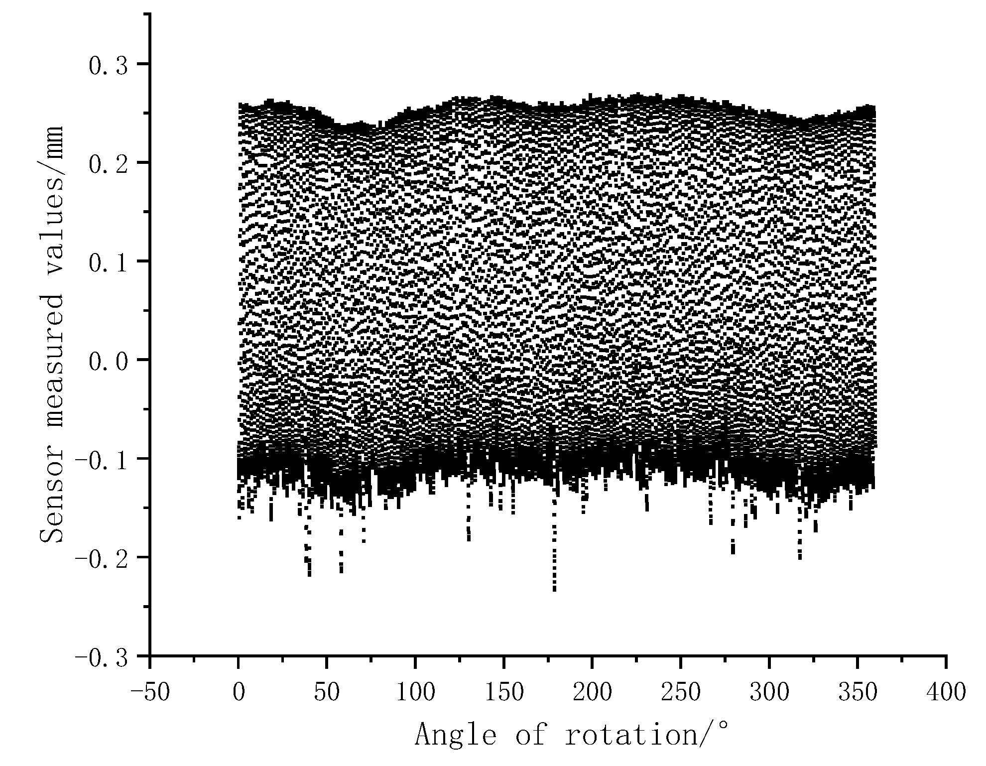 Machines 12 00381 g010