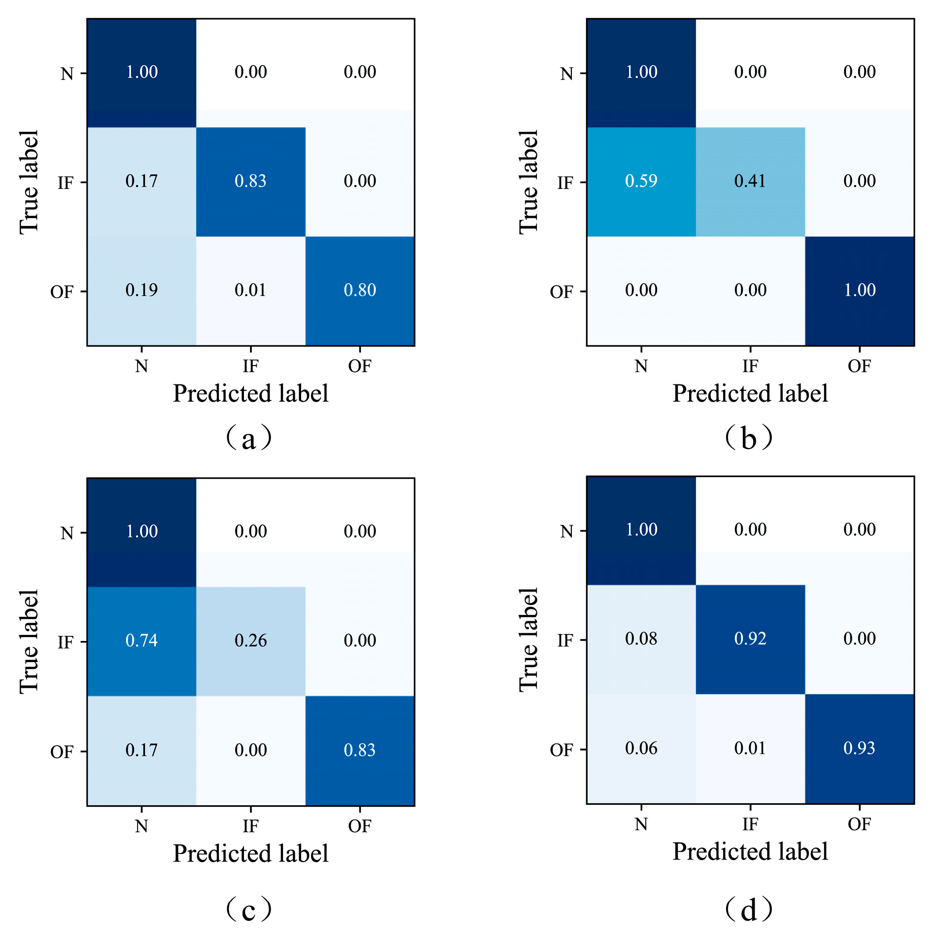 Machines 12 00383 g013