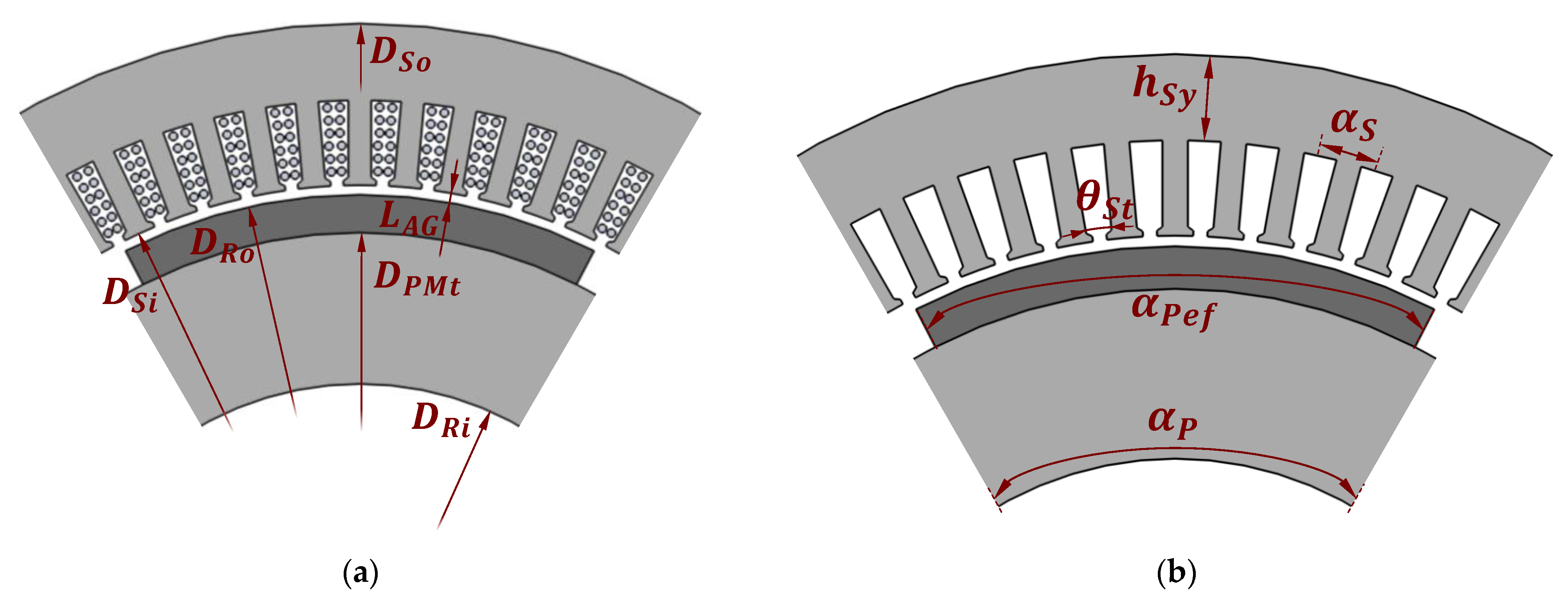 Machines 12 00384 g001a