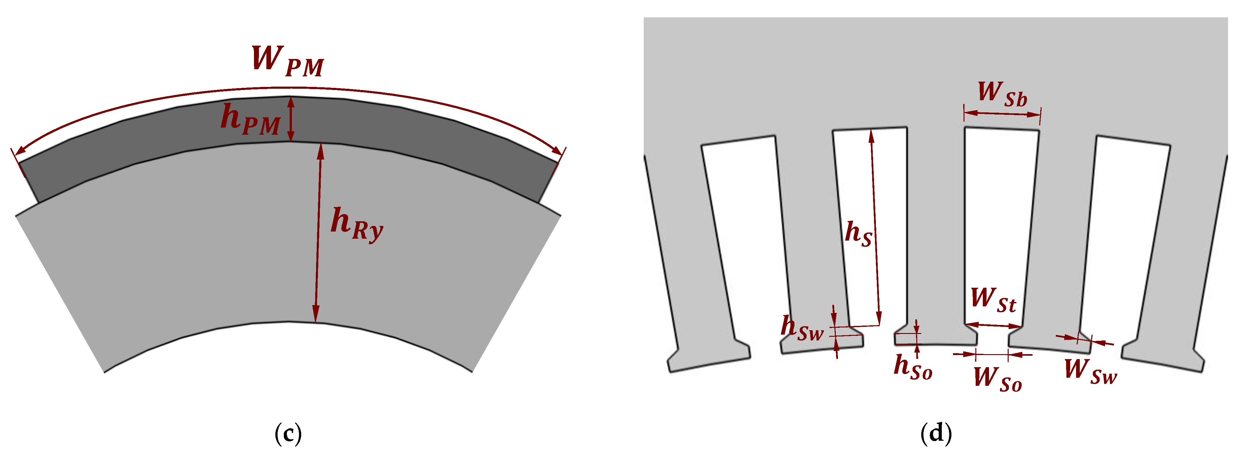 Machines 12 00384 g001b