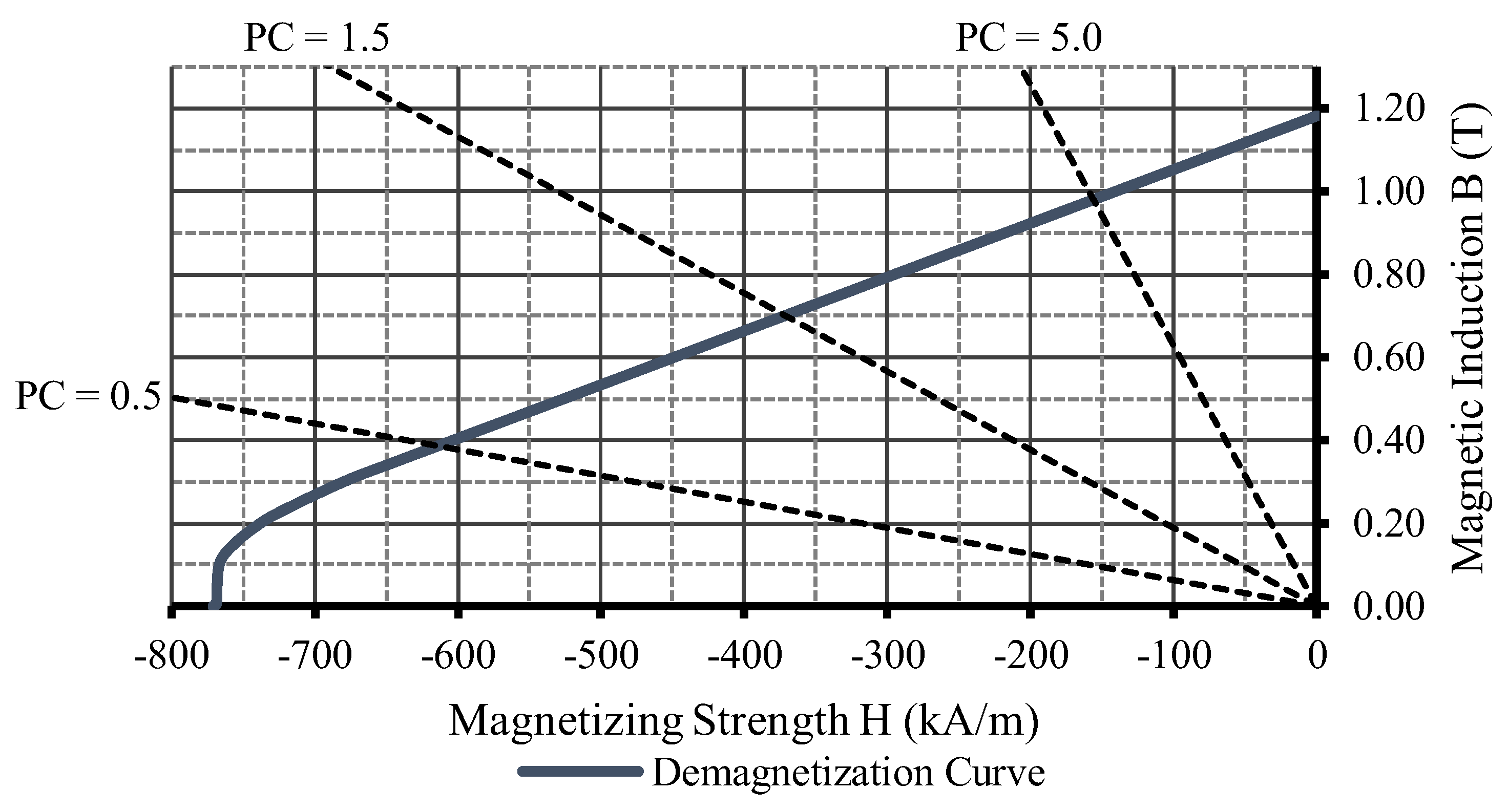Machines 12 00384 g004