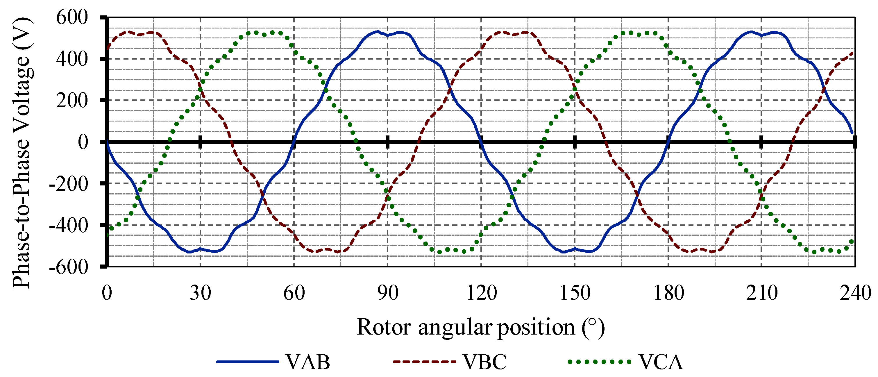 Machines 12 00384 g008