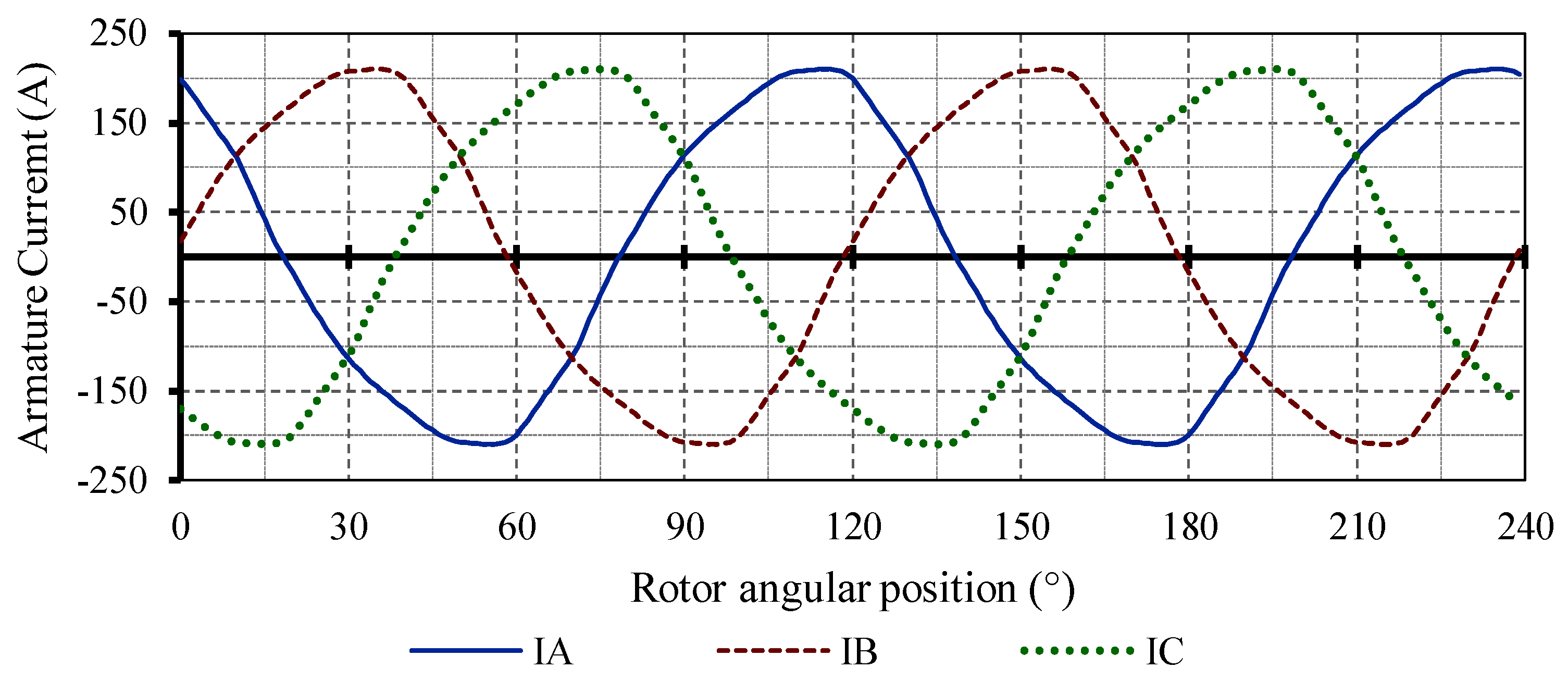 Machines 12 00384 g009