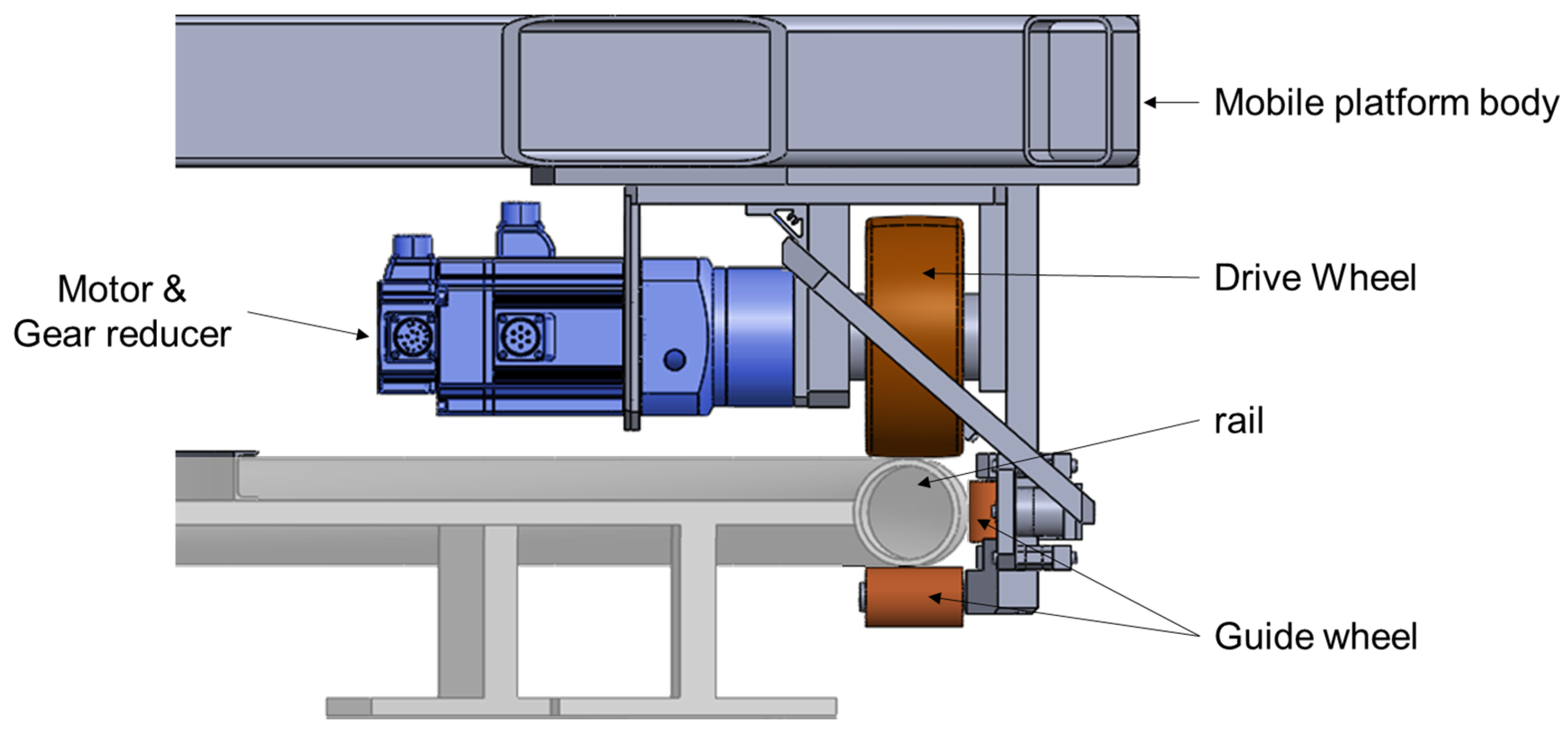 Machines 12 00385 g003
