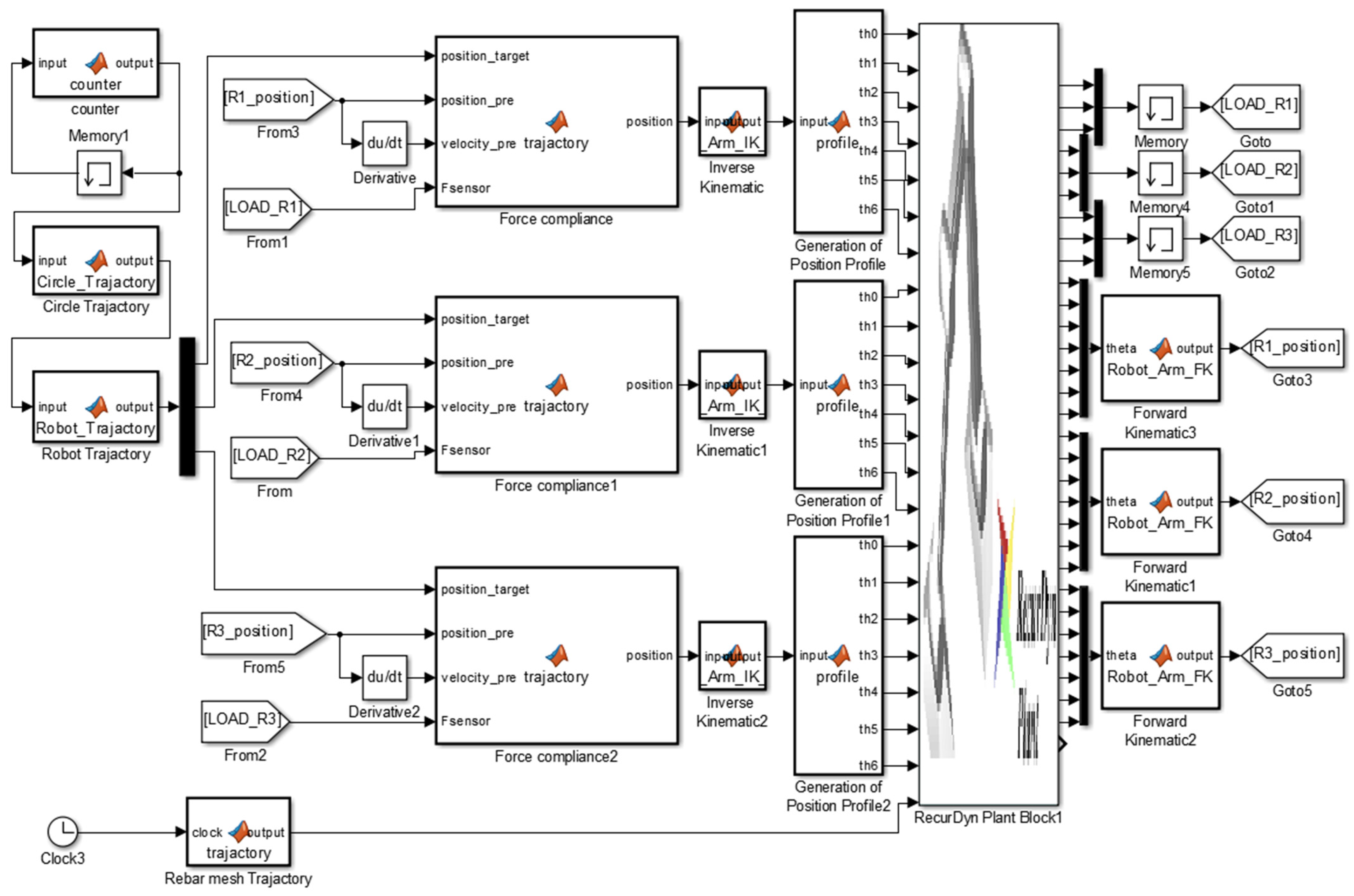 Machines 12 00385 g008