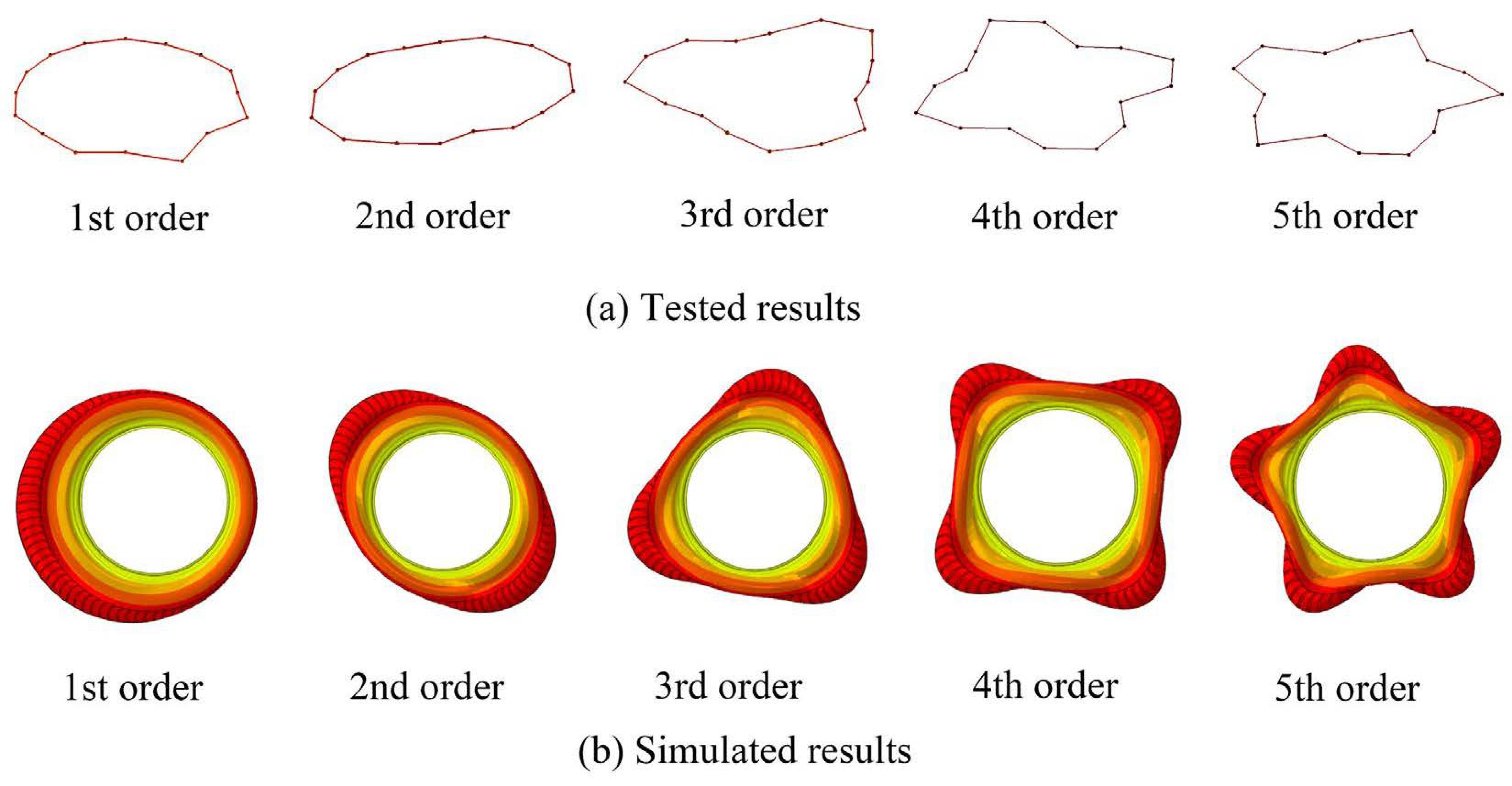 Machines 12 00386 g004