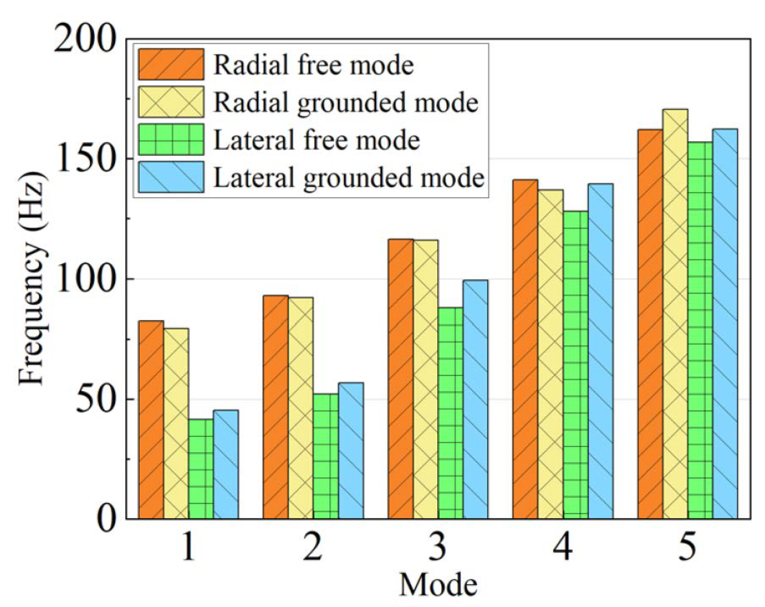 Machines 12 00386 g008