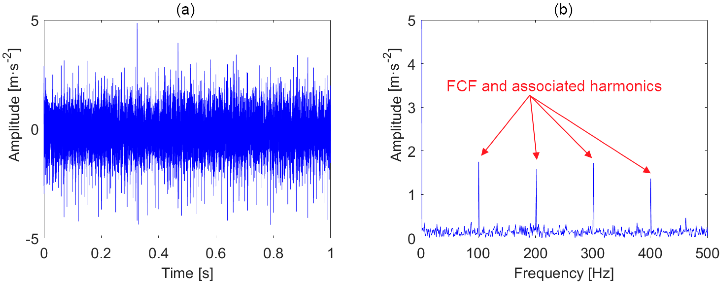 Machines 12 00389 g003