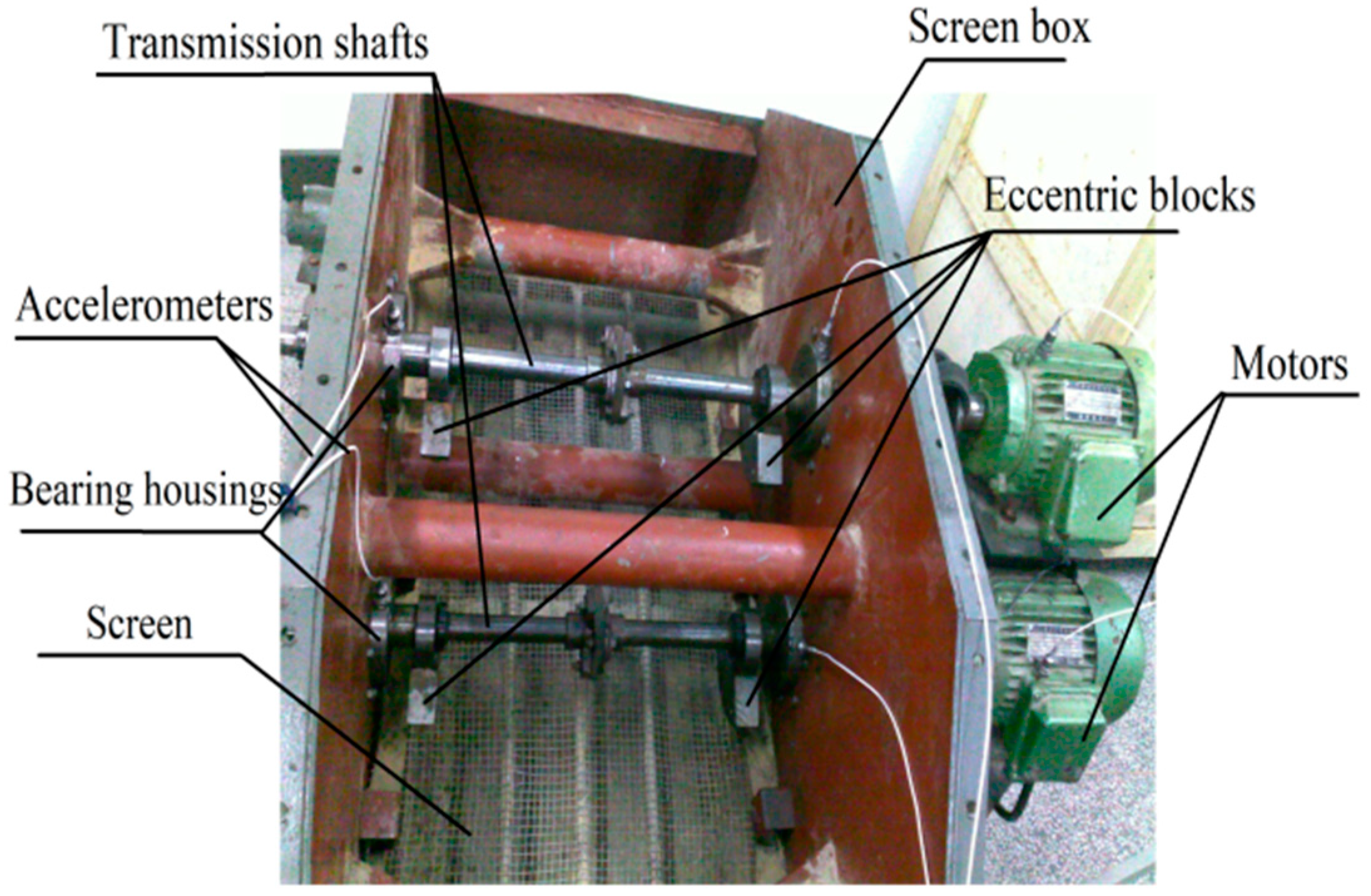 Machines 12 00389 g010