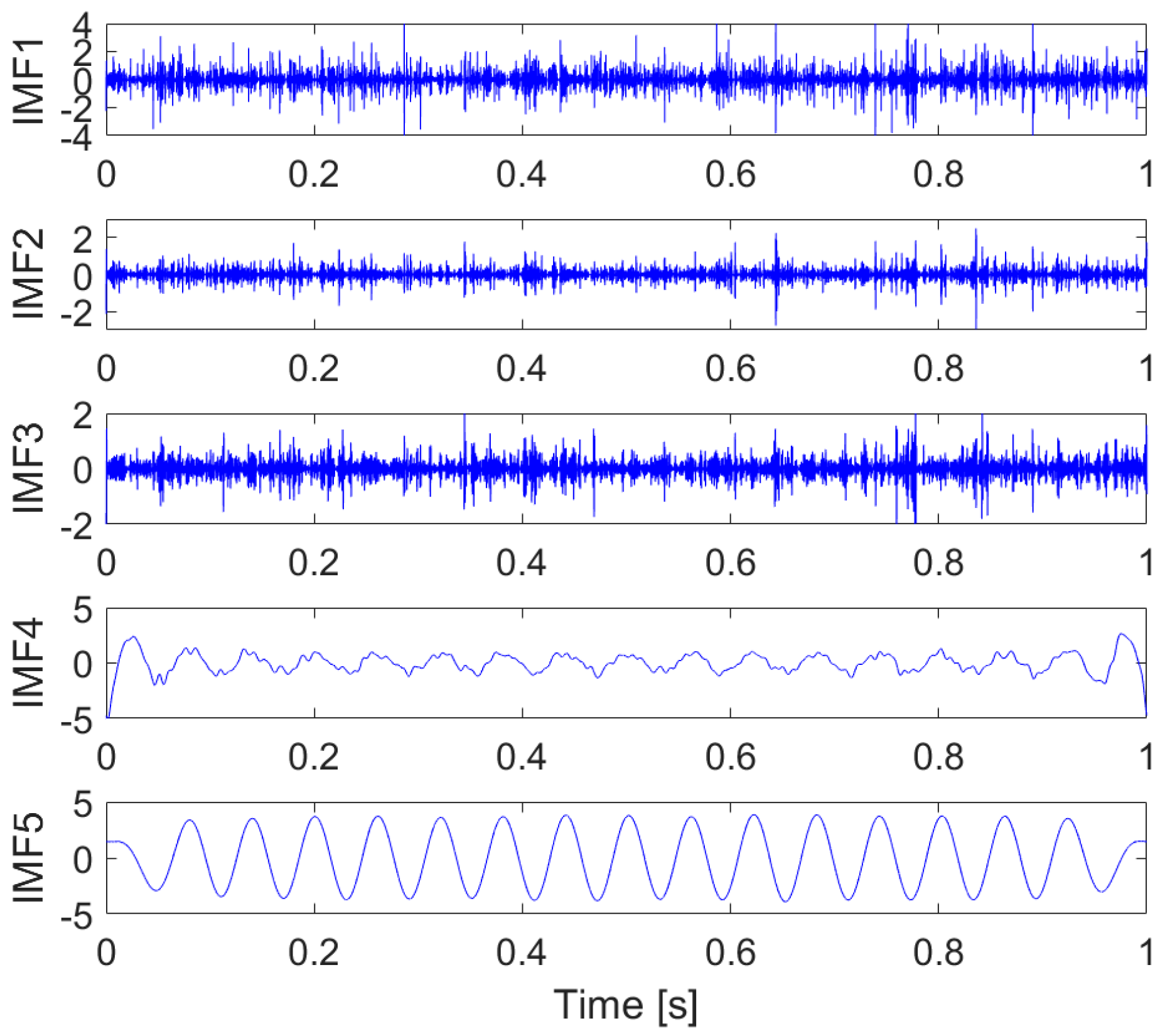 Machines 12 00389 g014