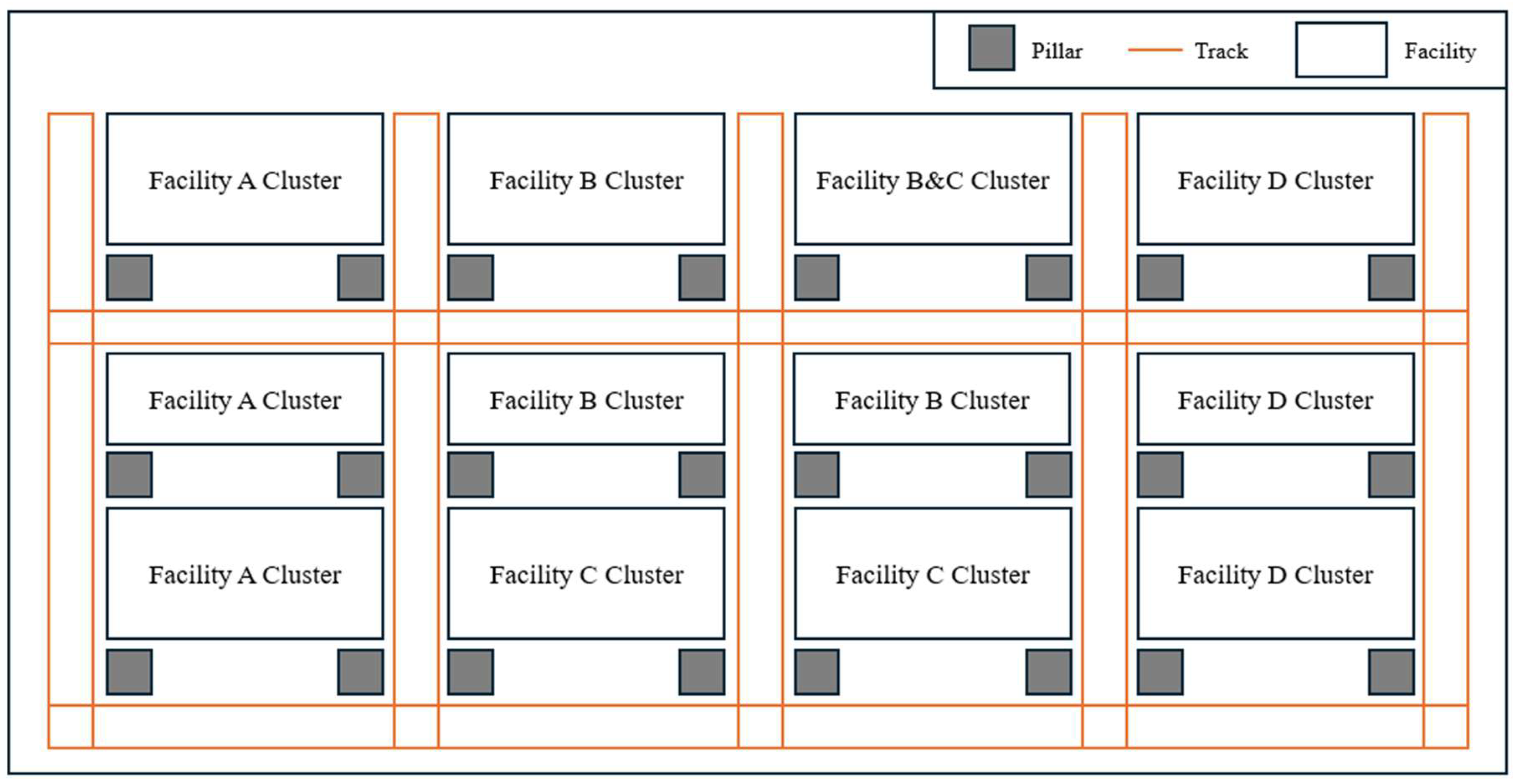 Machines 12 00390 g010