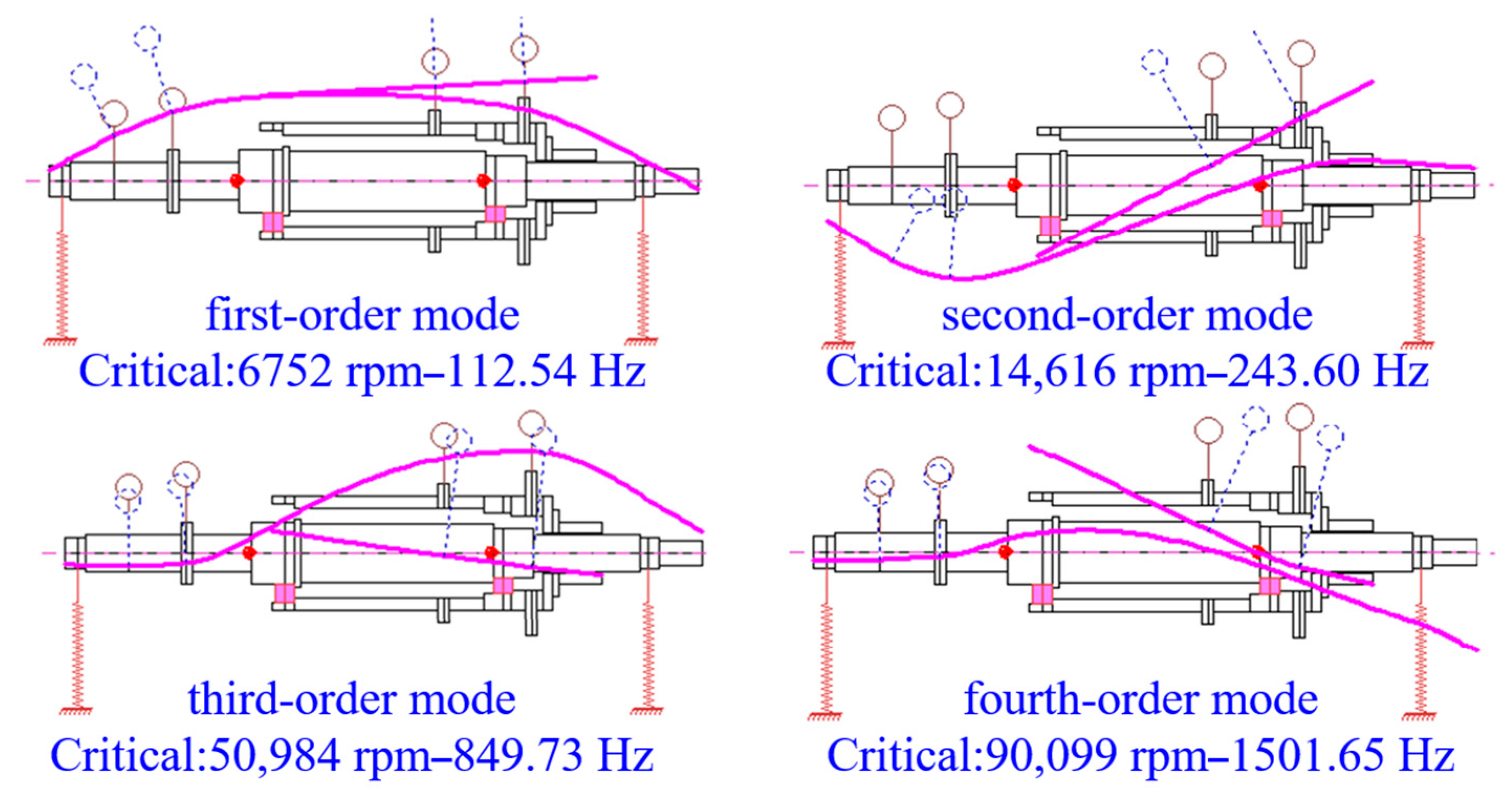 Machines 12 00391 g004