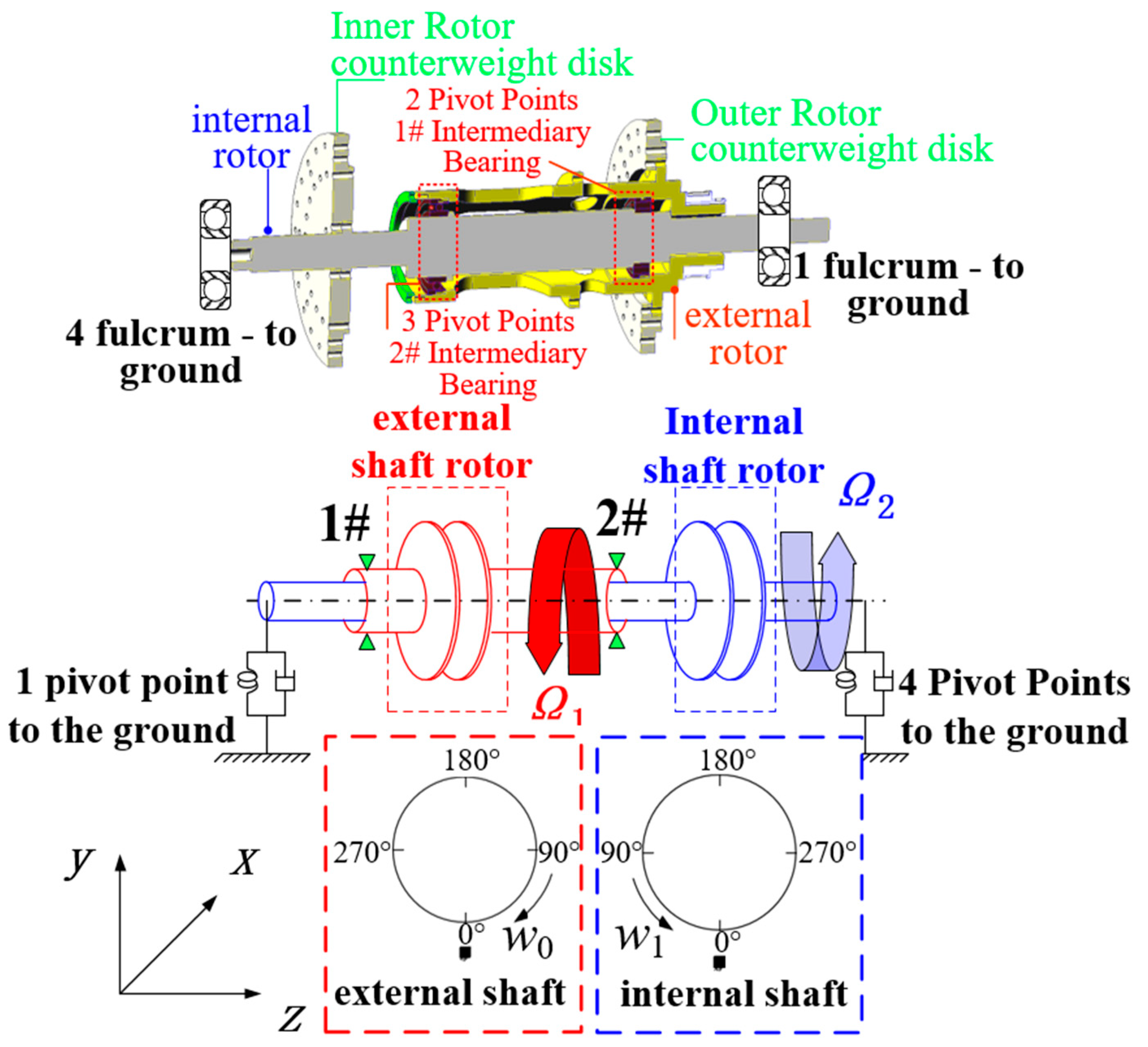 Machines 12 00391 g005