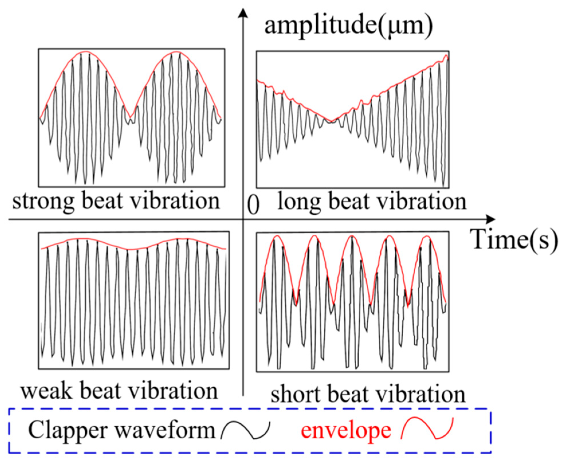 Machines 12 00391 g010