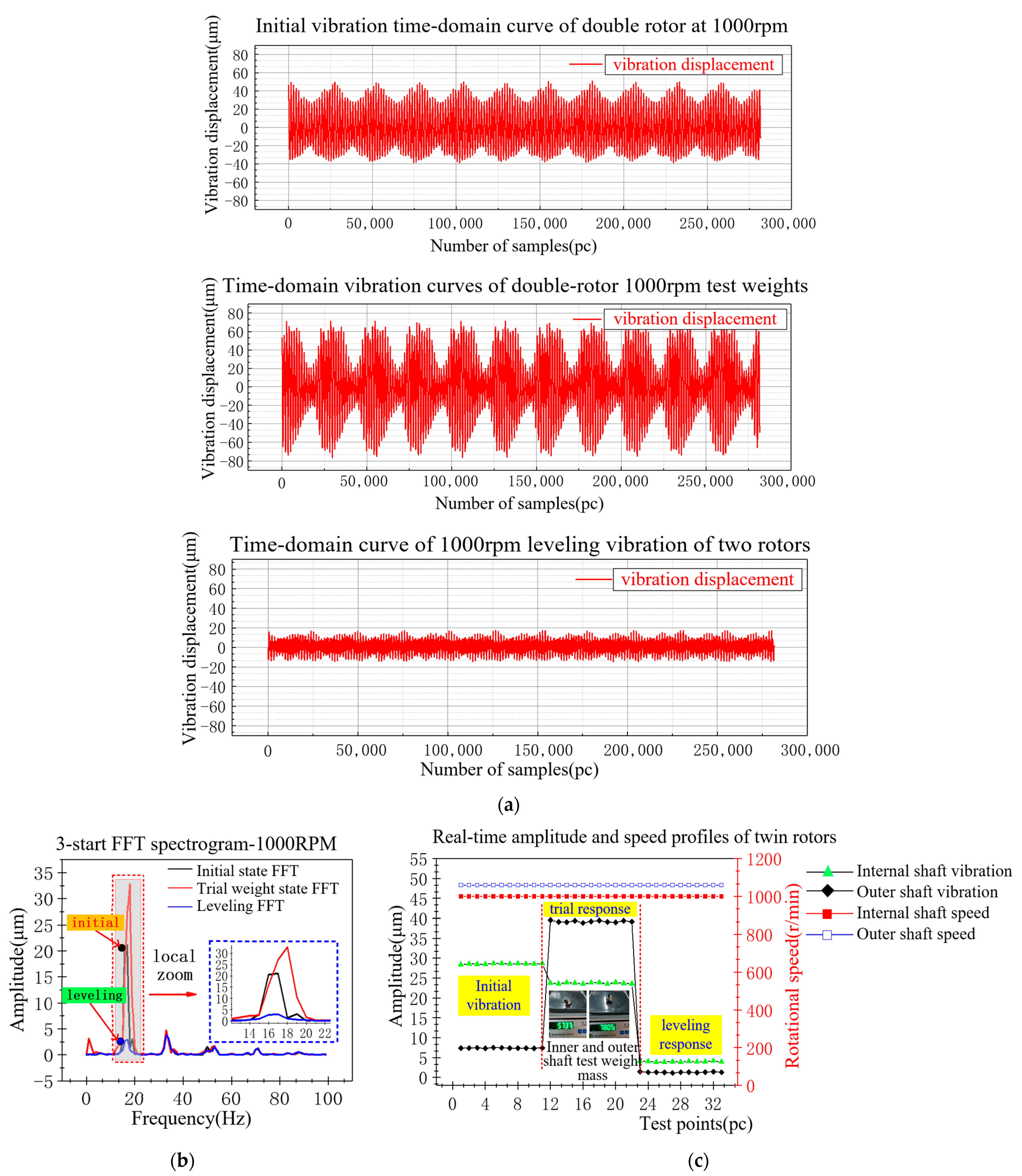 Machines 12 00391 g013