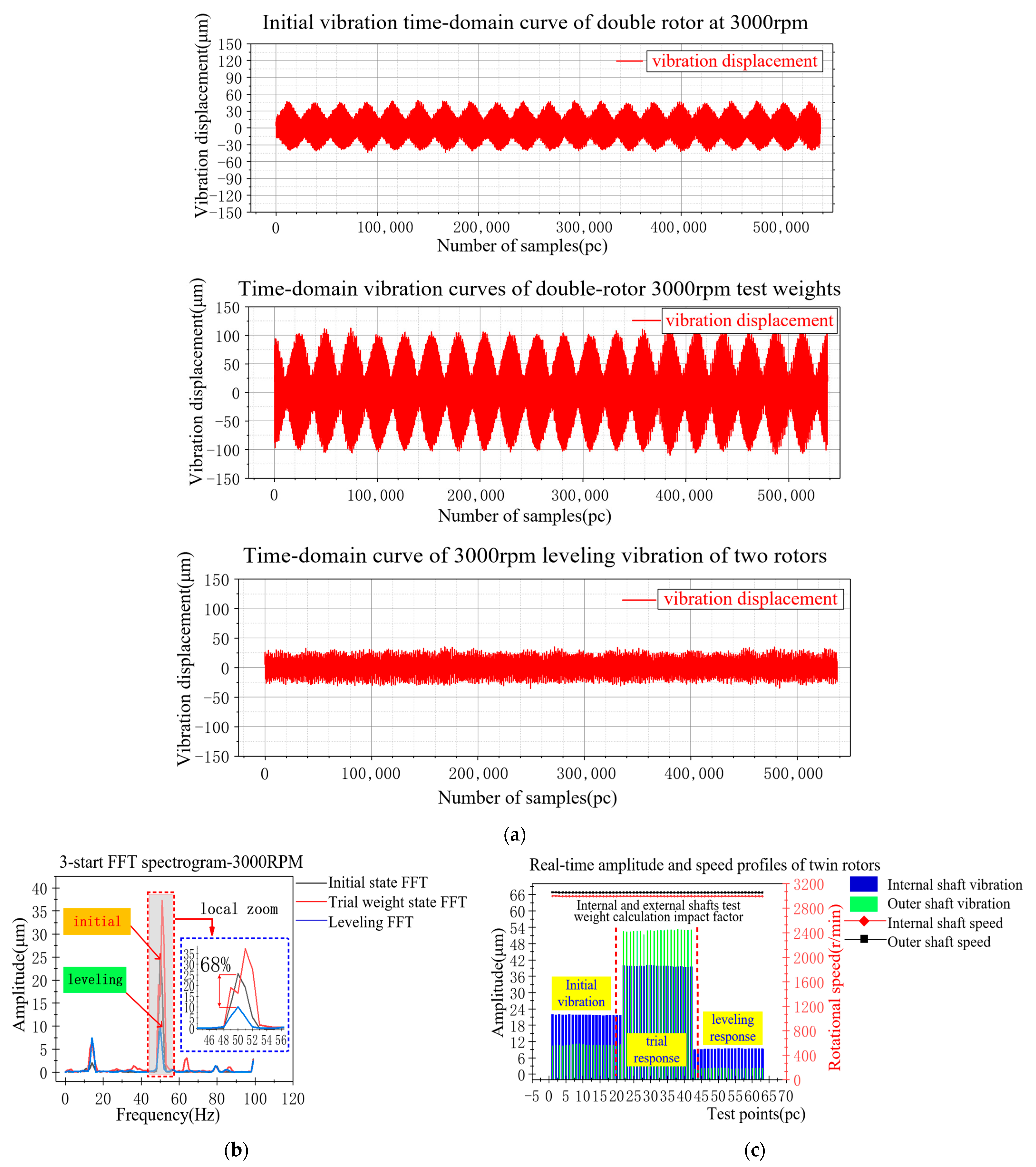Machines 12 00391 g015