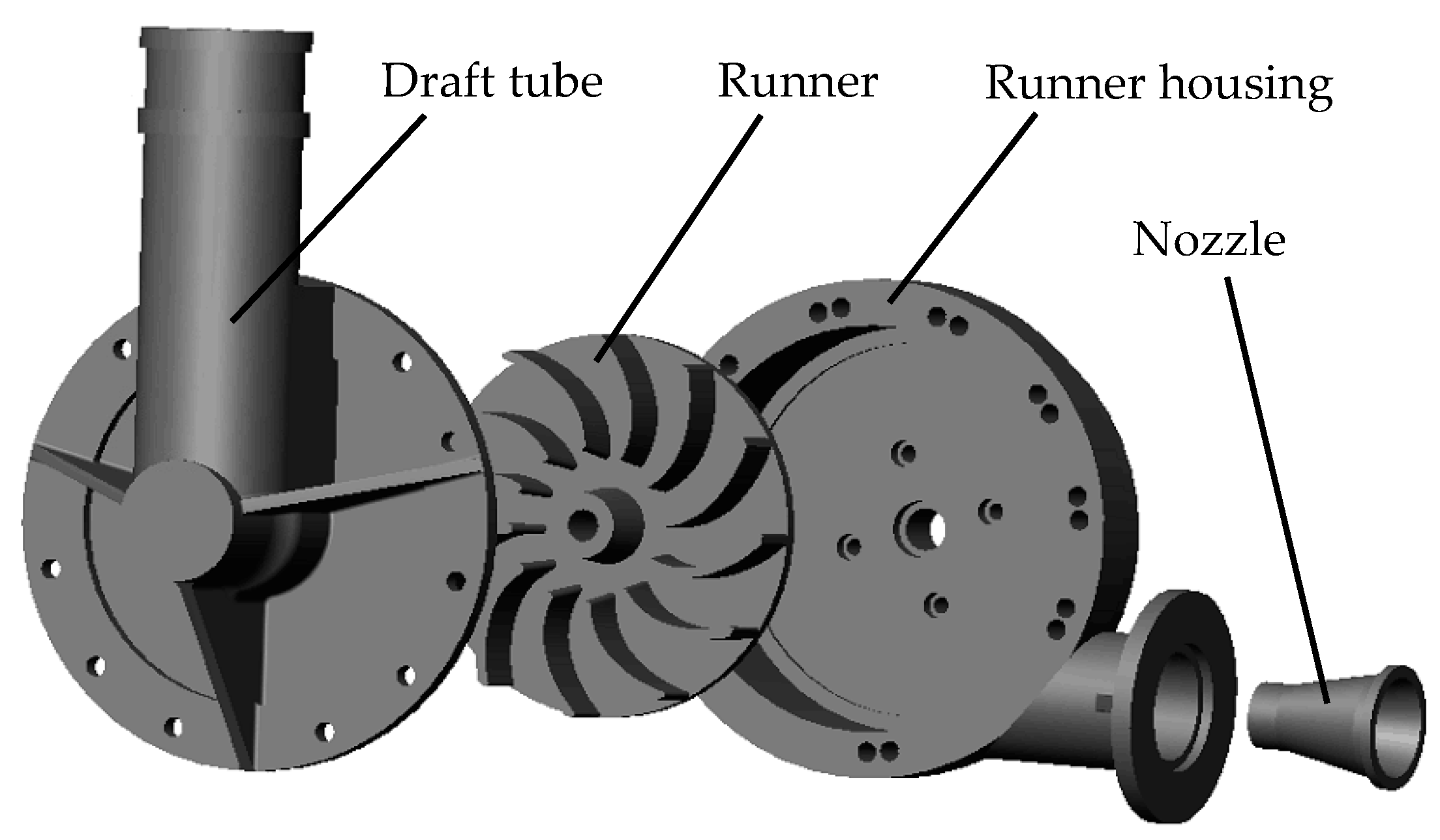 Machines 12 00392 g001 Machines 12 00392 g001
