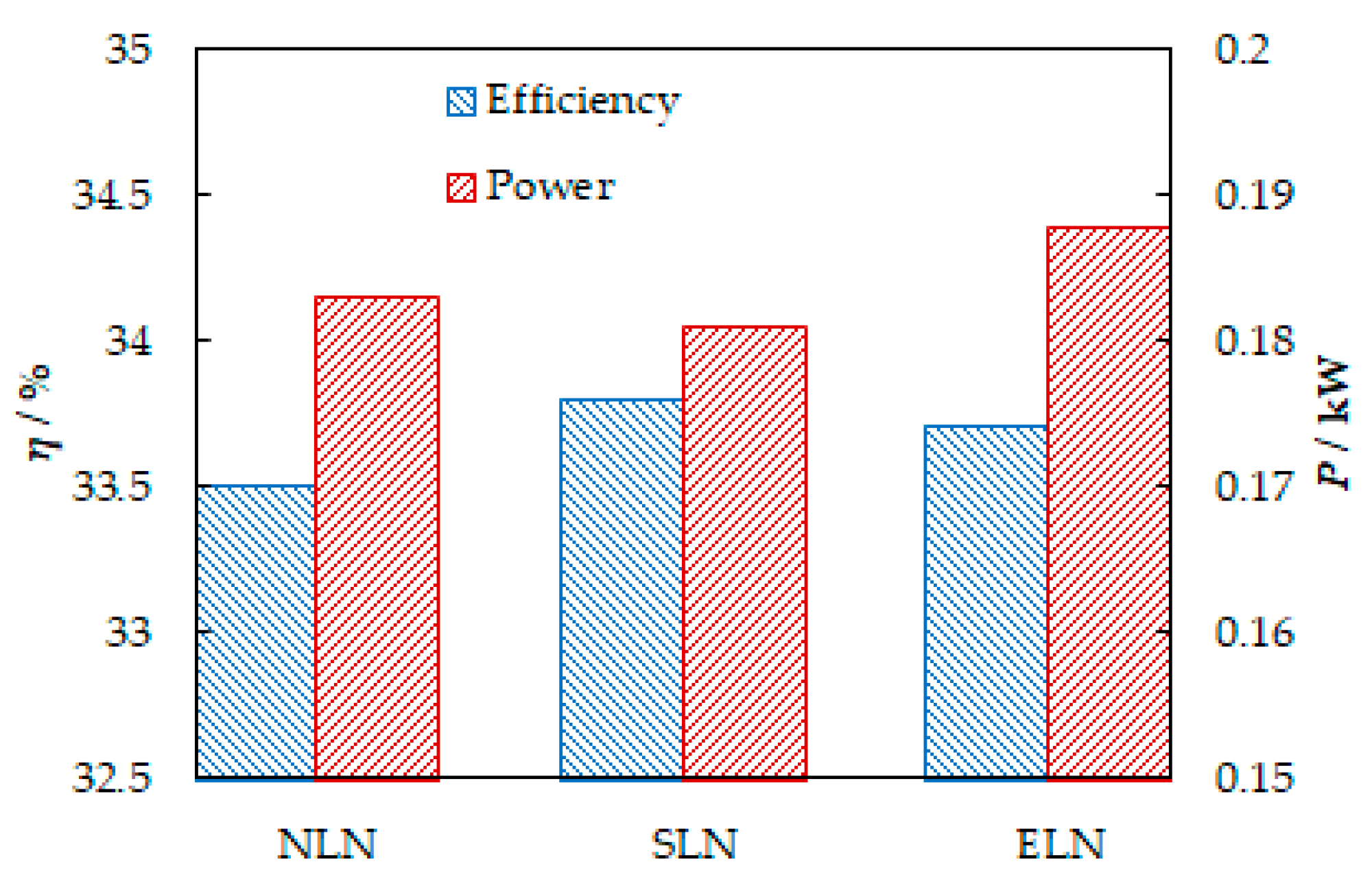 Machines 12 00392 g006 Machines 12 00392 g006