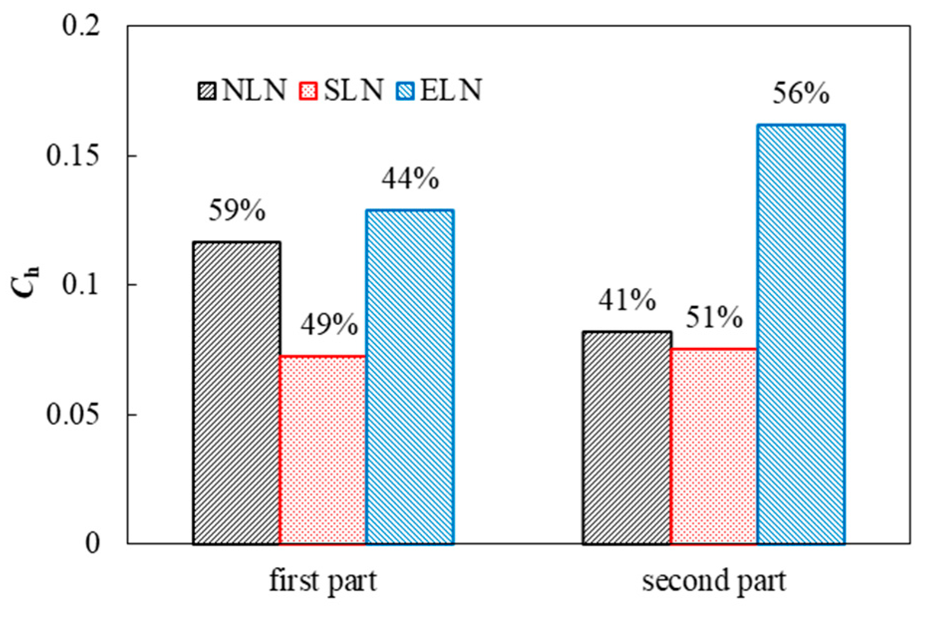 Machines 12 00392 g008 Machines 12 00392 g008