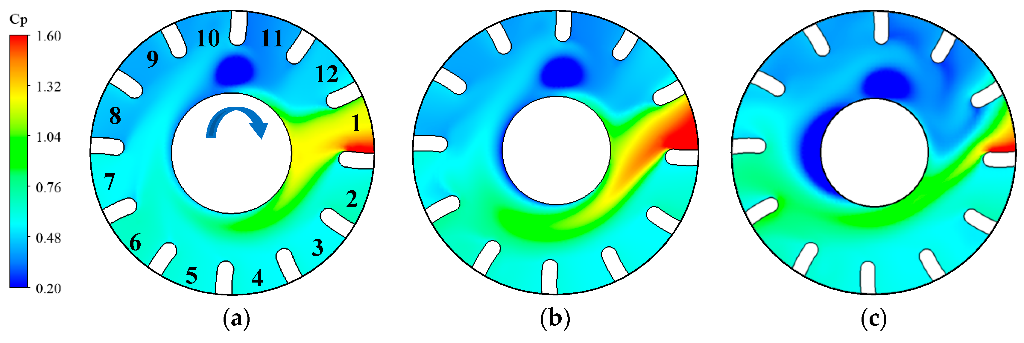 Machines 12 00392 g010 Machines 12 00392 g010