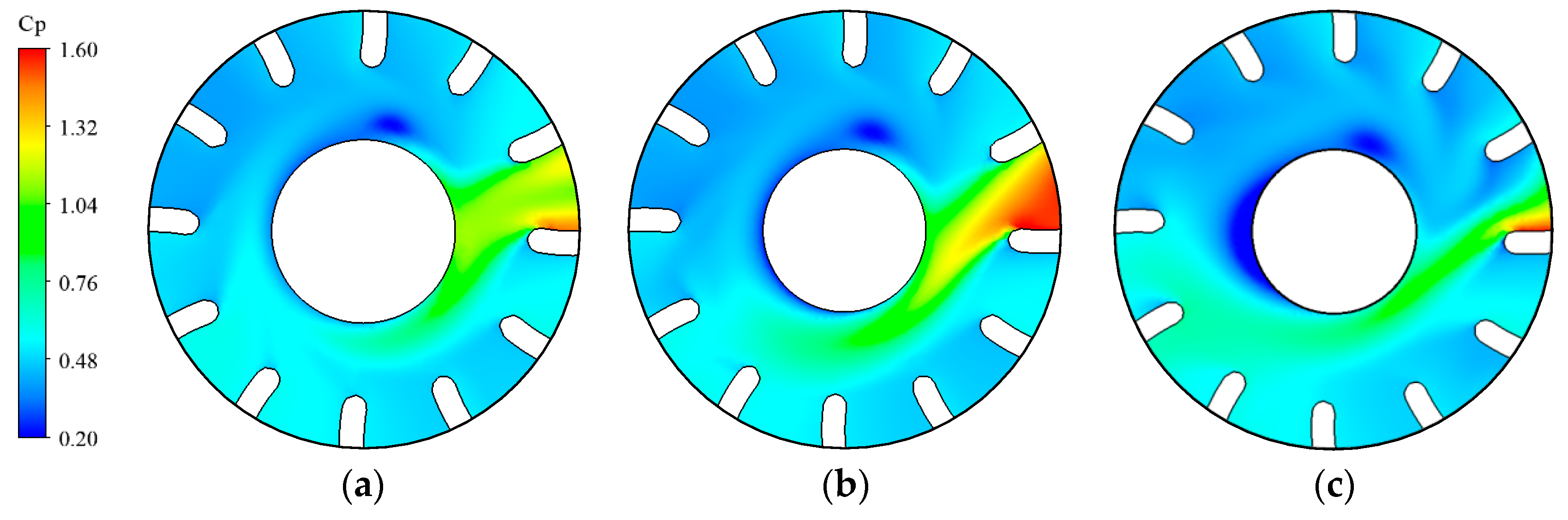 Machines 12 00392 g011 Machines 12 00392 g011