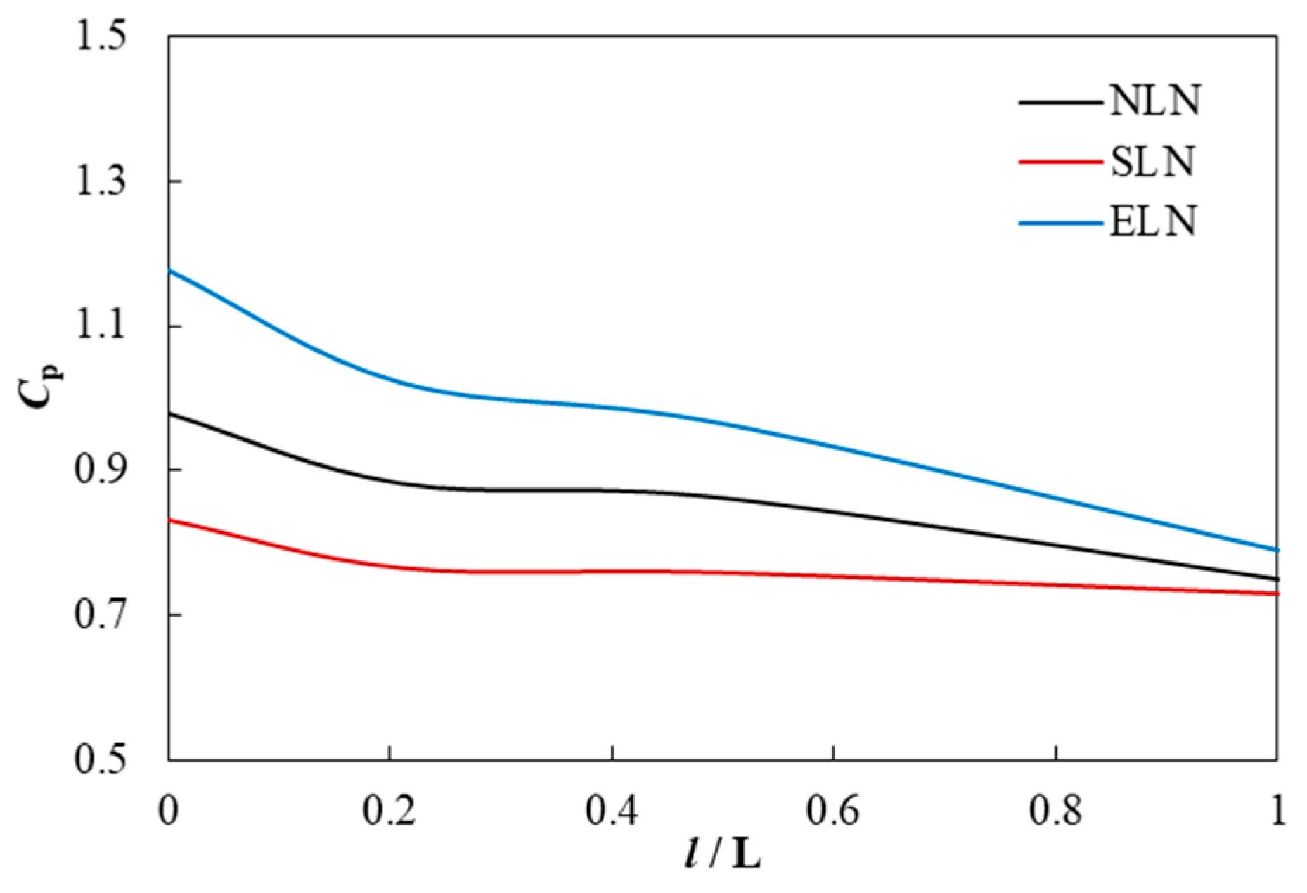 Machines 12 00392 g016 Machines 12 00392 g016