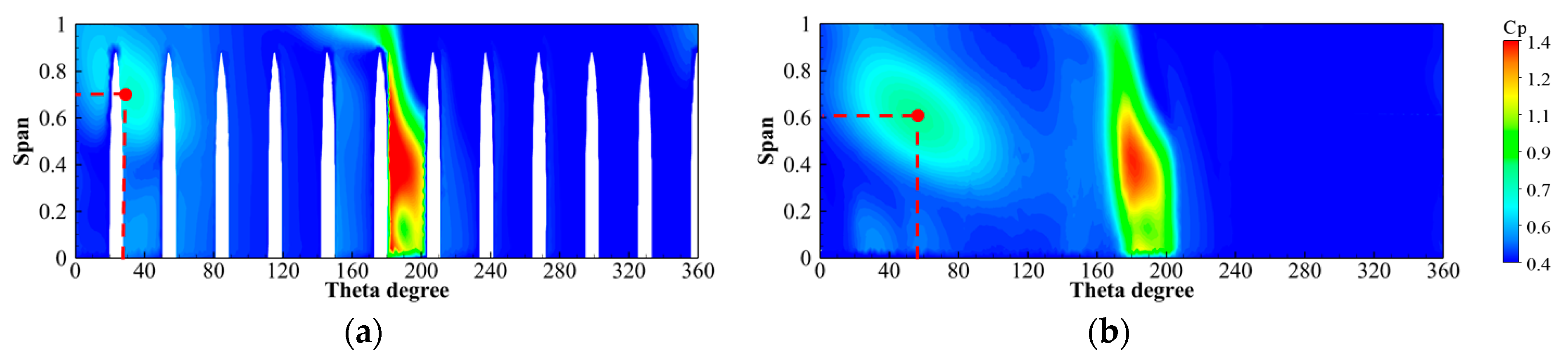 Machines 12 00392 g018 Machines 12 00392 g018
