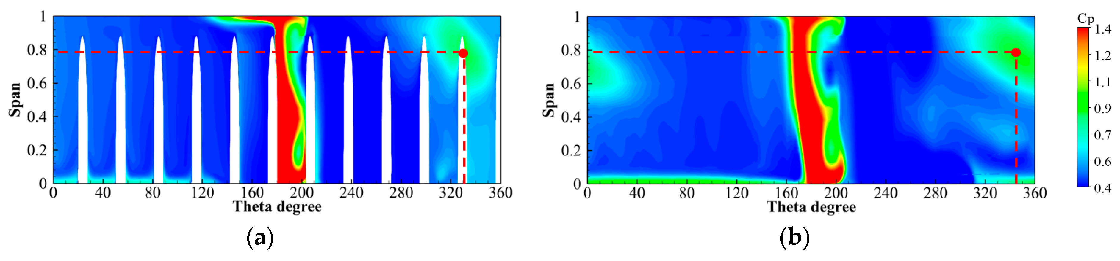 Machines 12 00392 g019 Machines 12 00392 g019