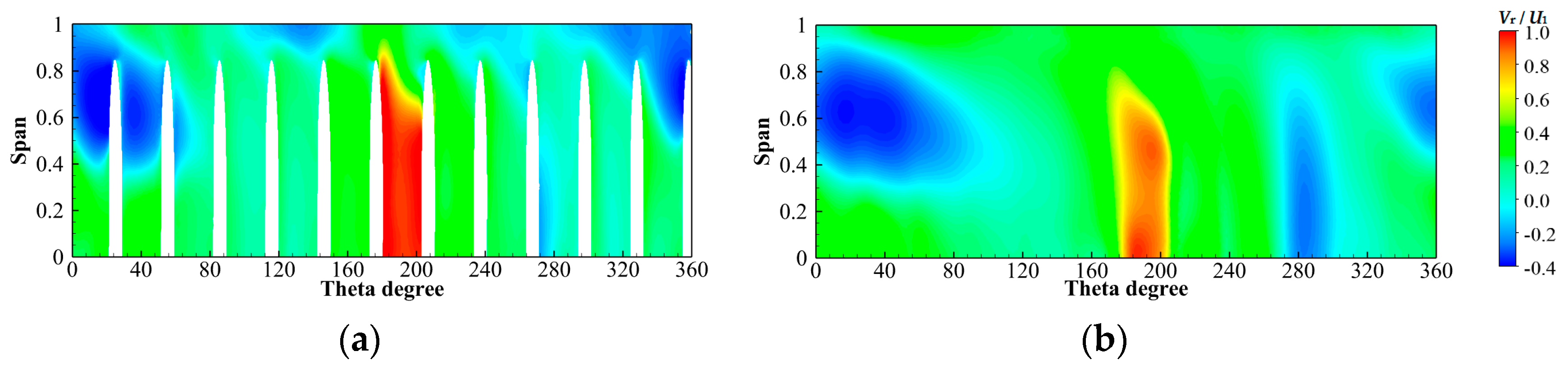 Machines 12 00392 g023 Machines 12 00392 g023