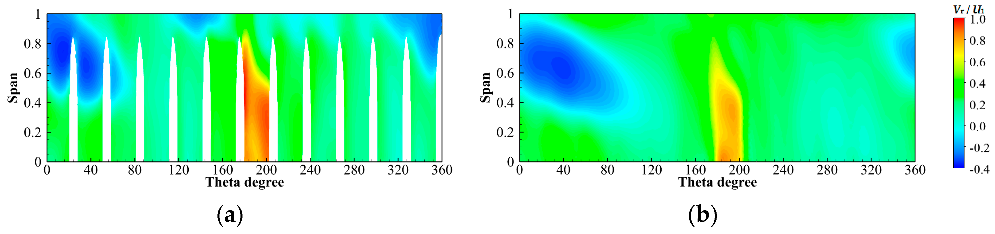 Machines 12 00392 g024 Machines 12 00392 g024