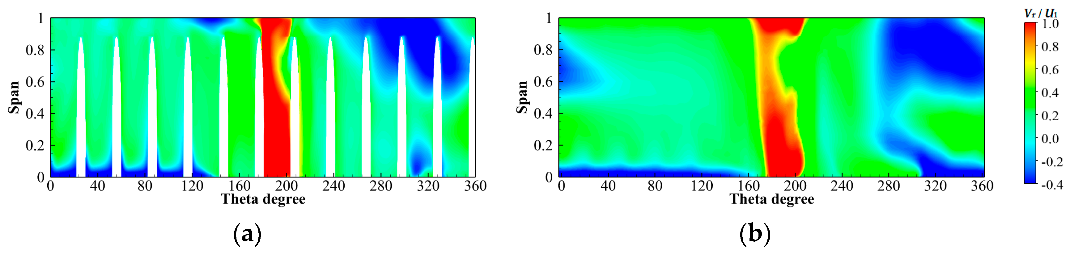 Machines 12 00392 g025 Machines 12 00392 g025