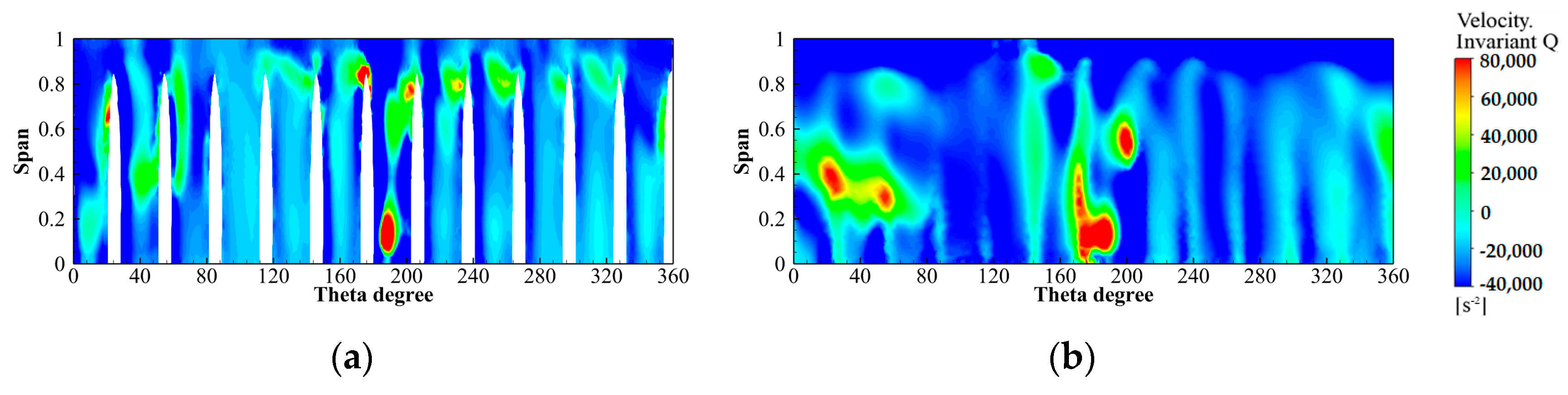 Machines 12 00392 g030 Machines 12 00392 g030
