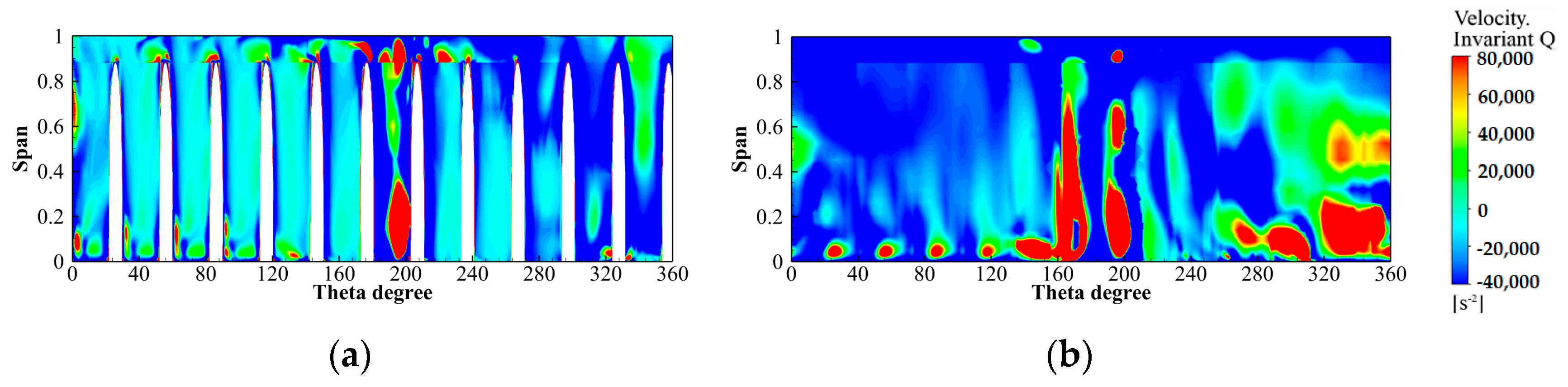 Machines 12 00392 g031 Machines 12 00392 g031