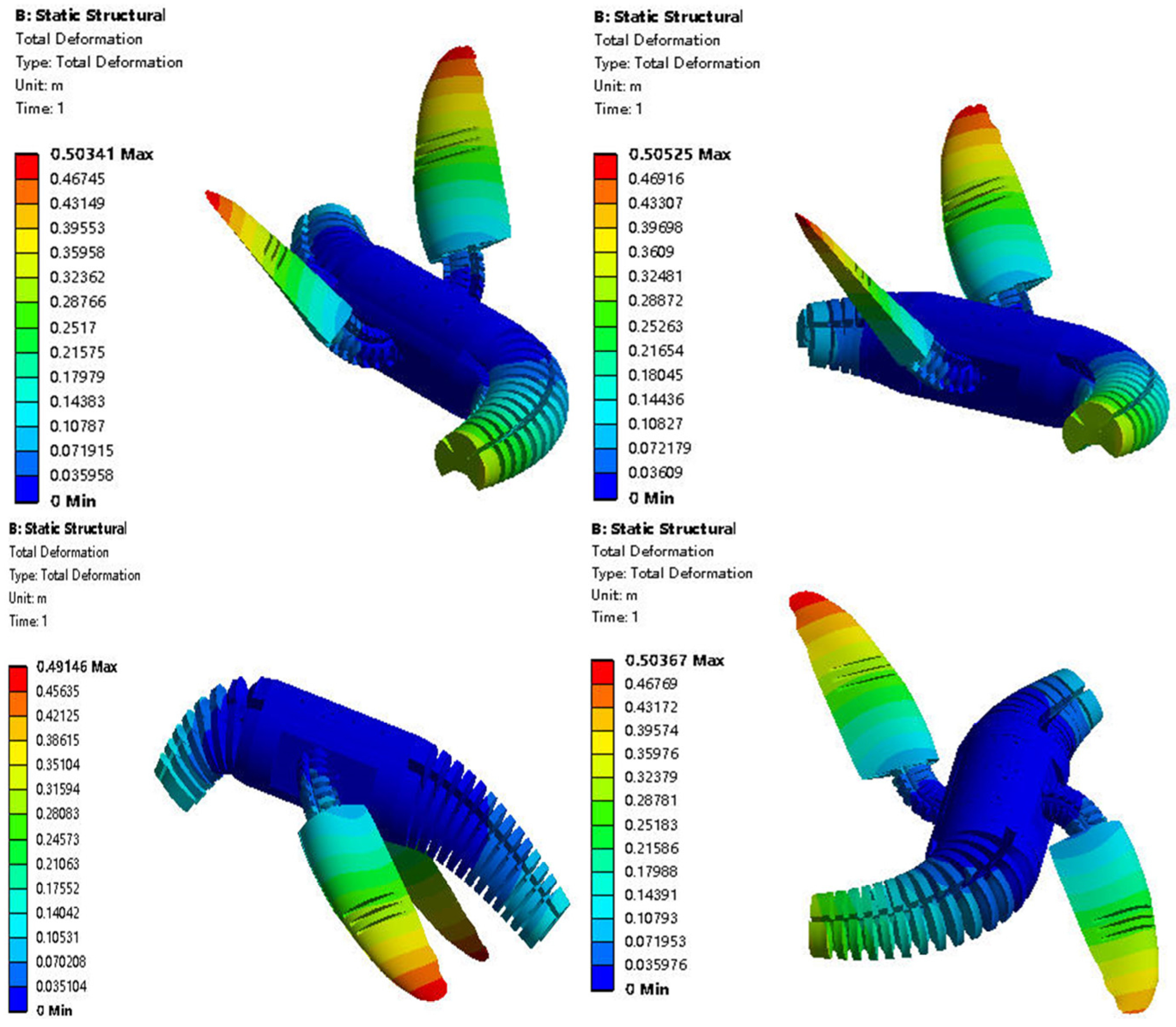 Machines 12 00393 g012