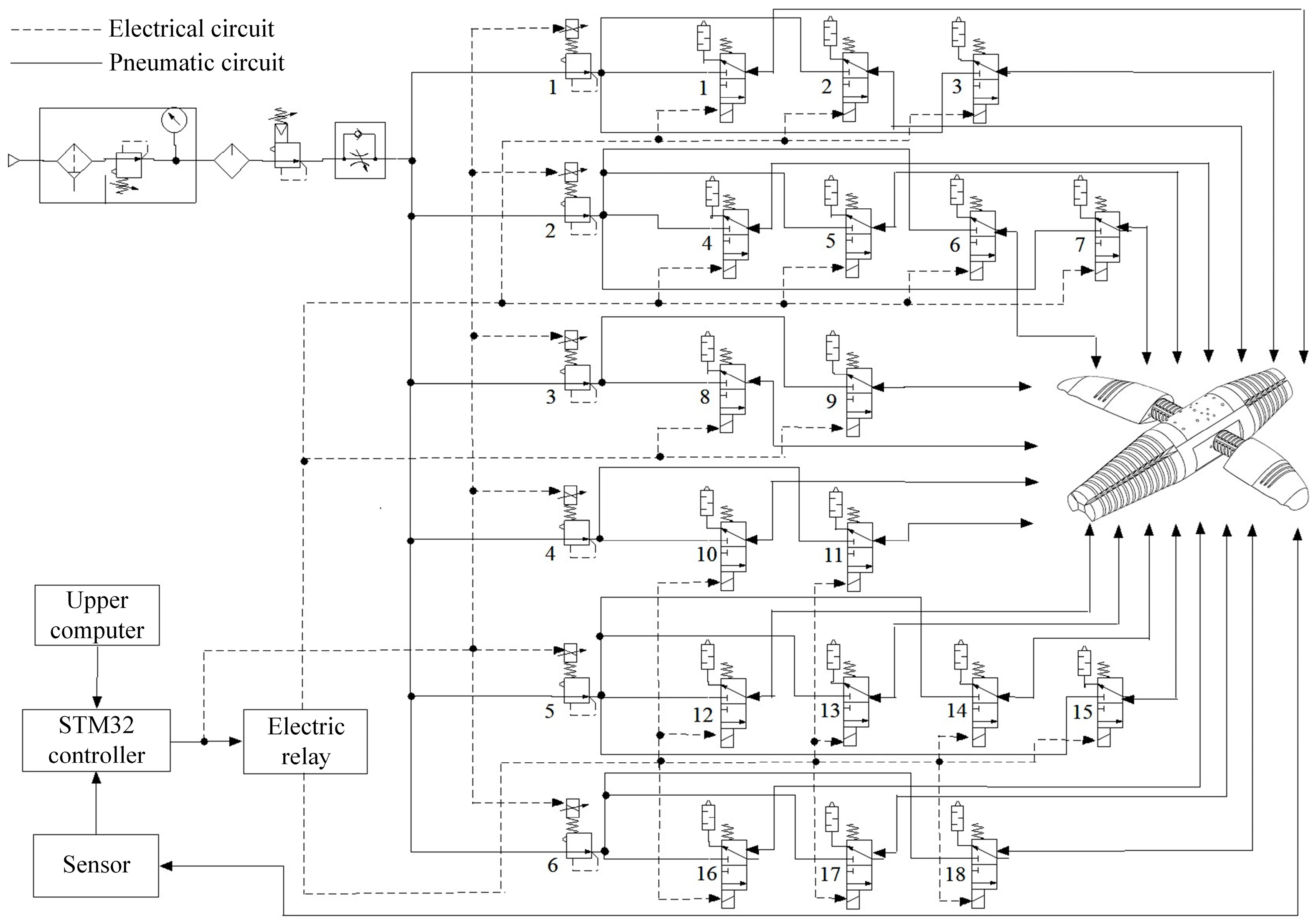 Machines 12 00393 g015