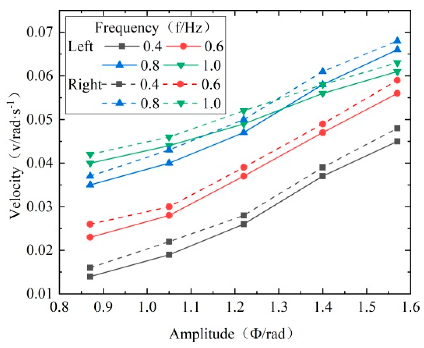 Machines 12 00393 g024