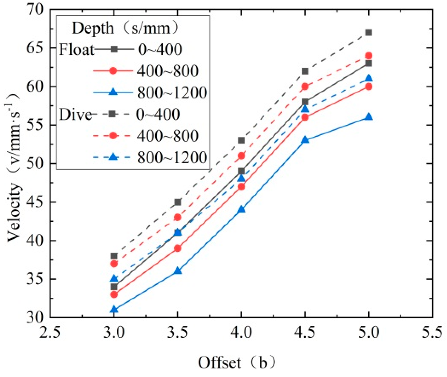 Machines 12 00393 g026