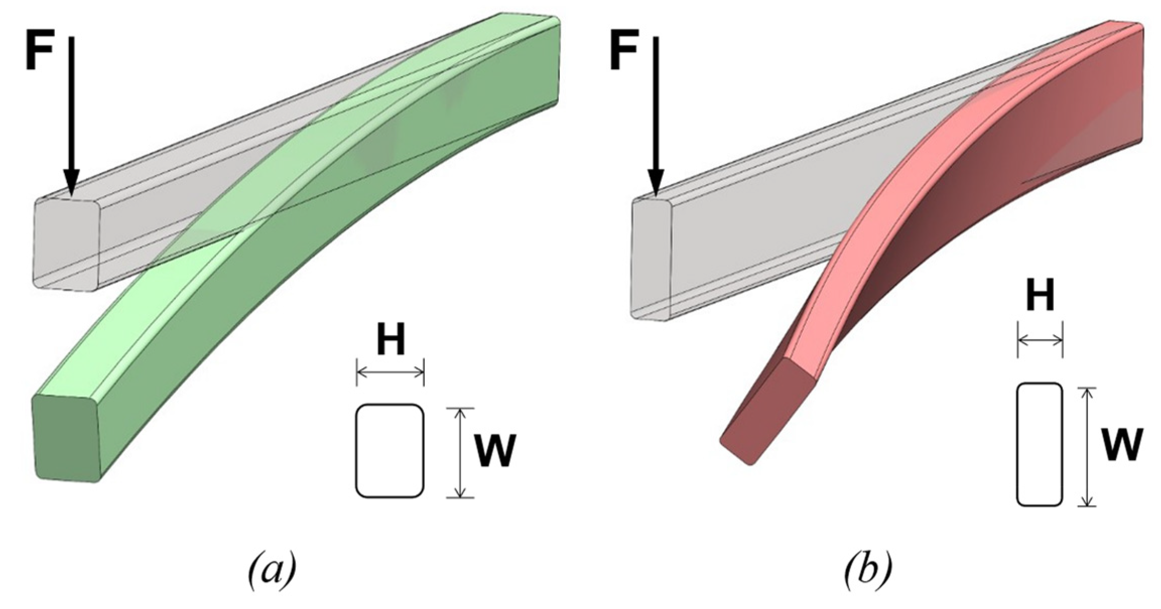 Machines 12 00396 g002