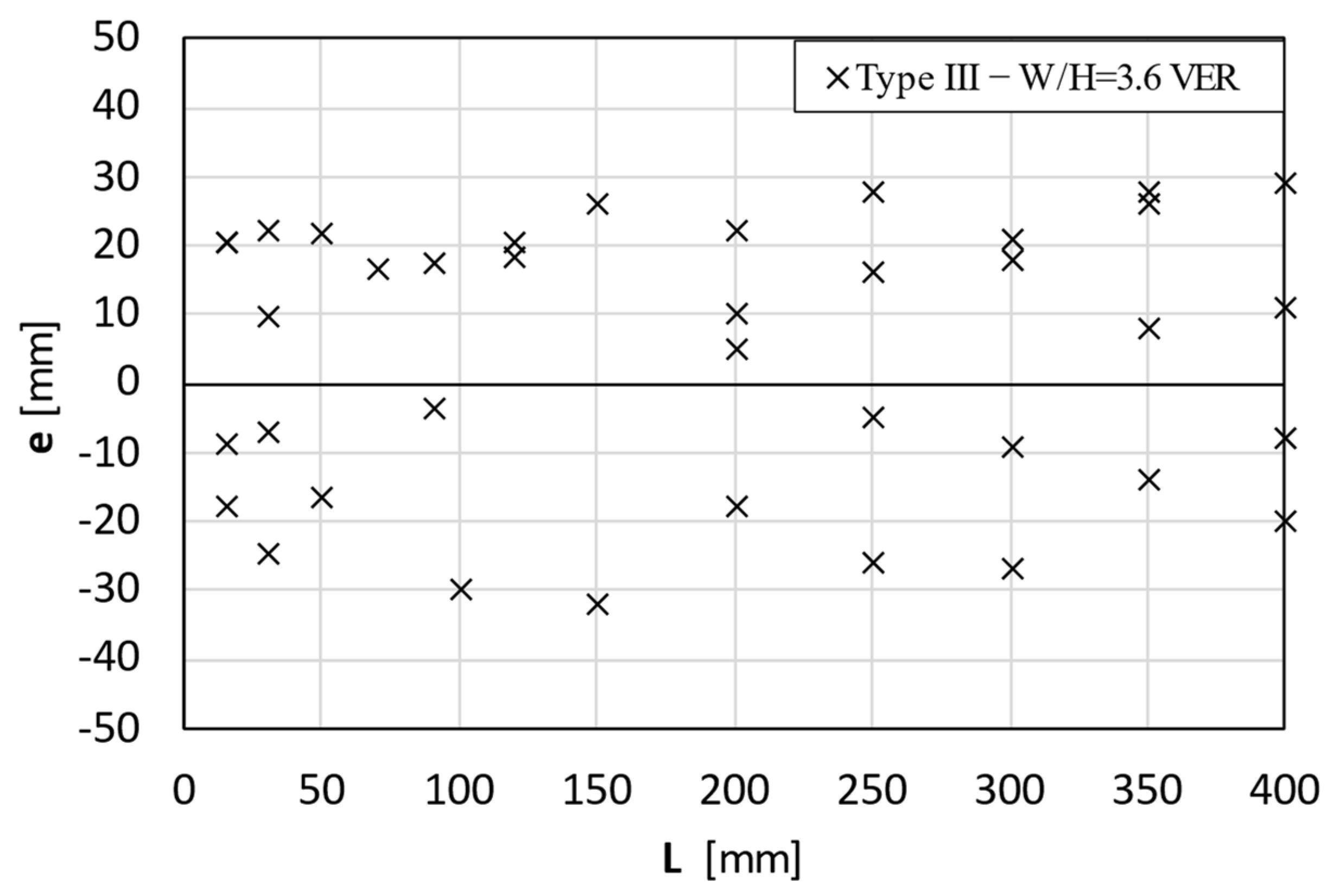 Machines 12 00396 g013