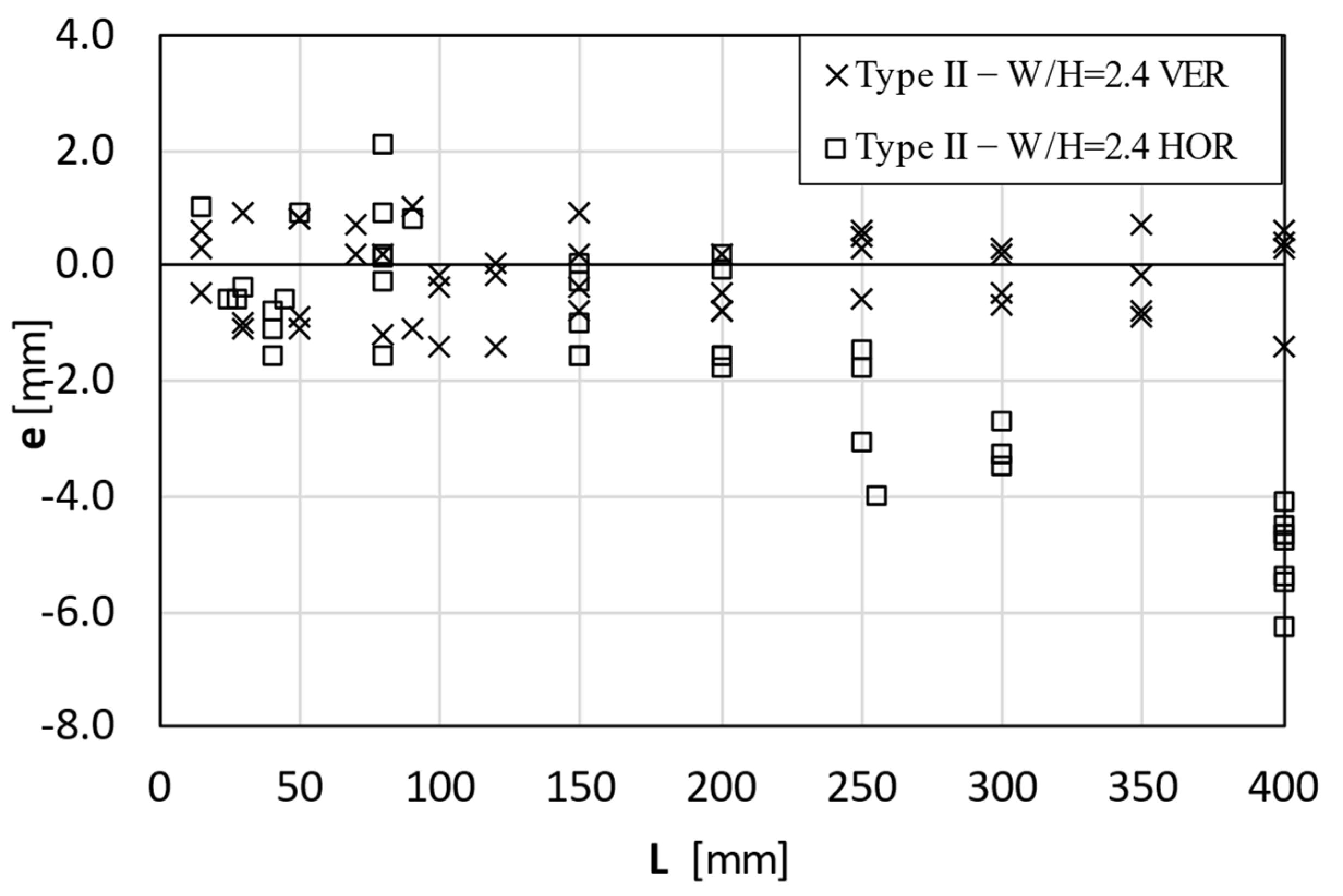 Machines 12 00396 g014