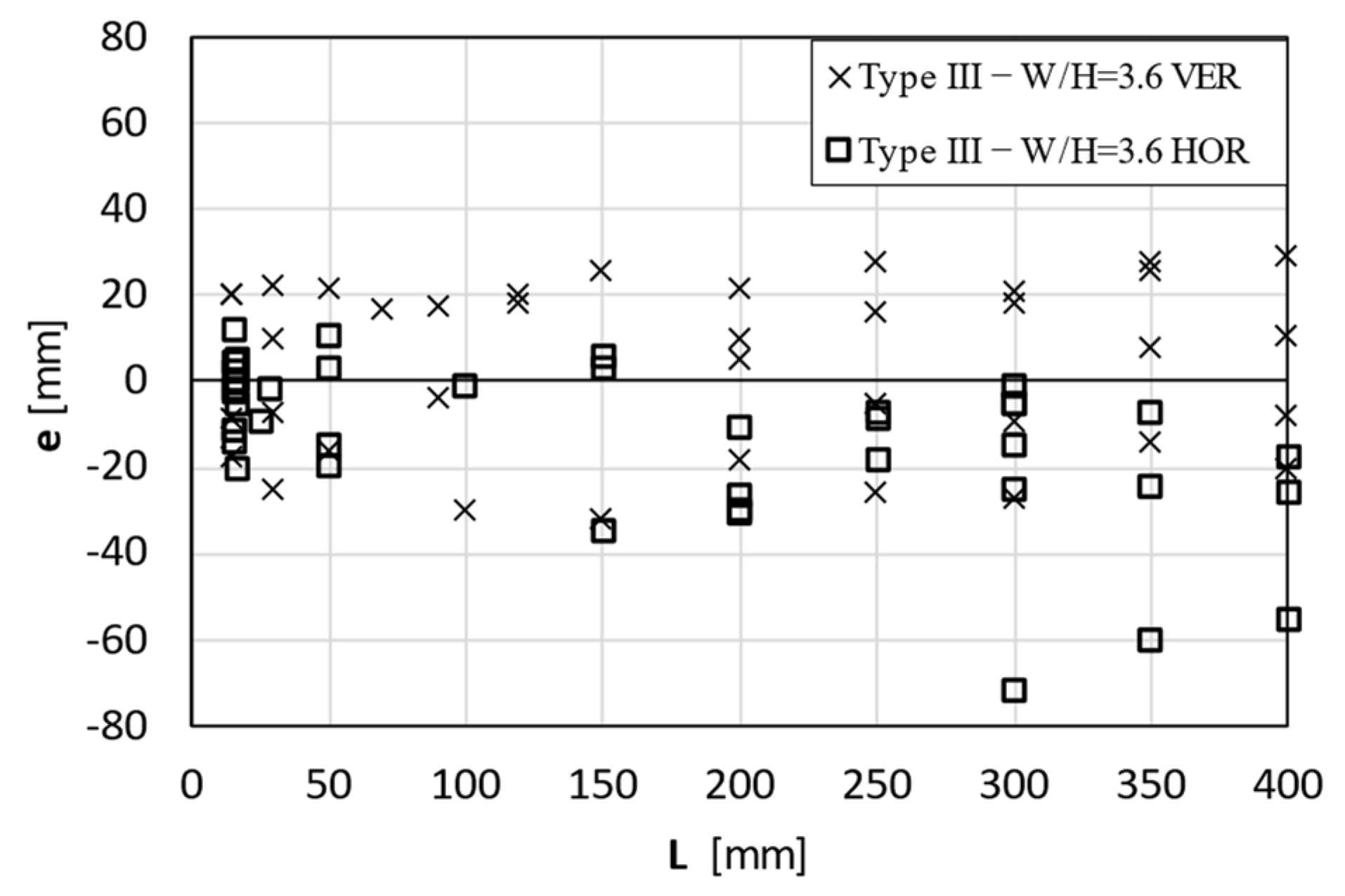 Machines 12 00396 g015
